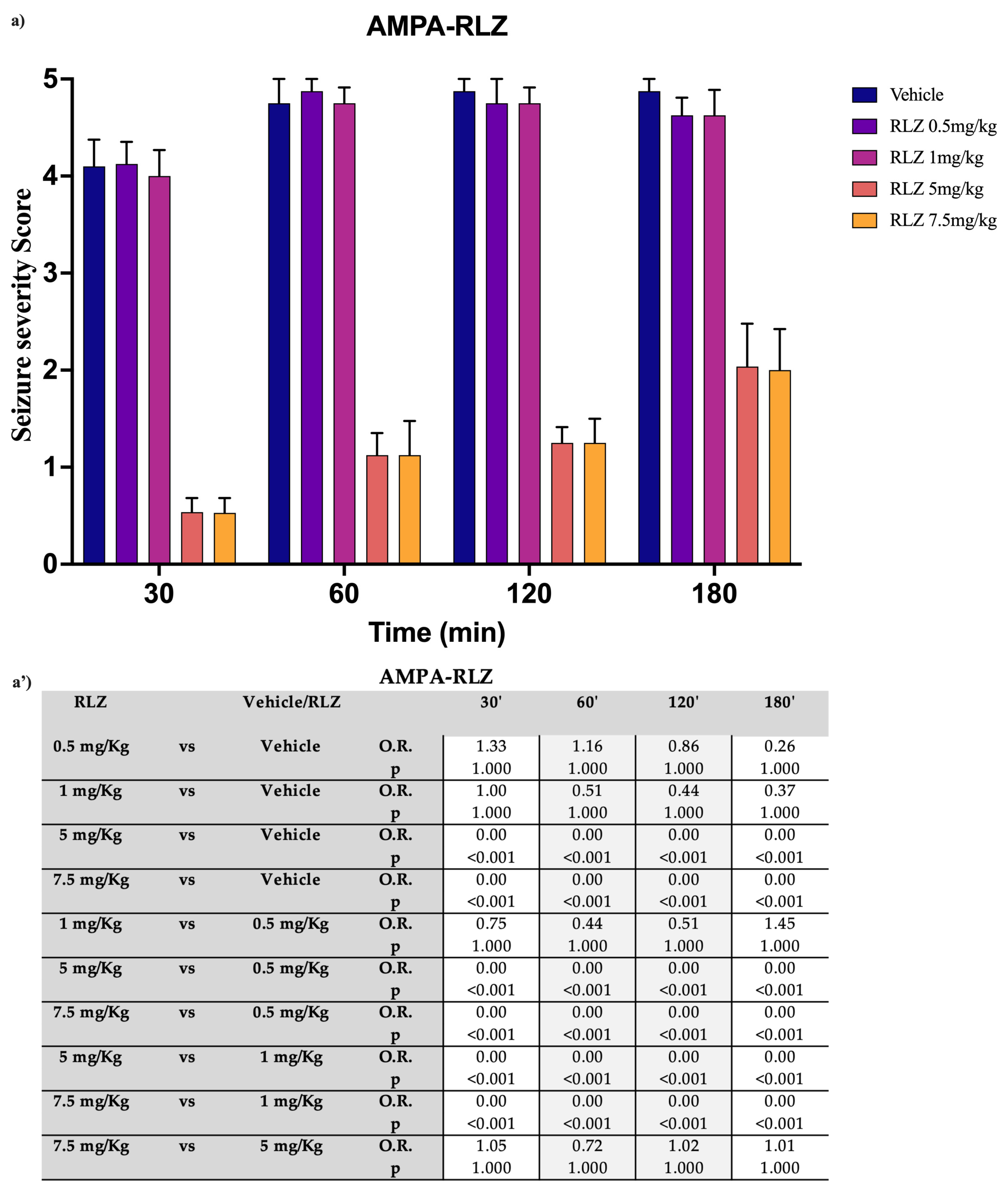 Pharmaceutics 15 02006 g006 Pharmaceutics 15 02006 g006