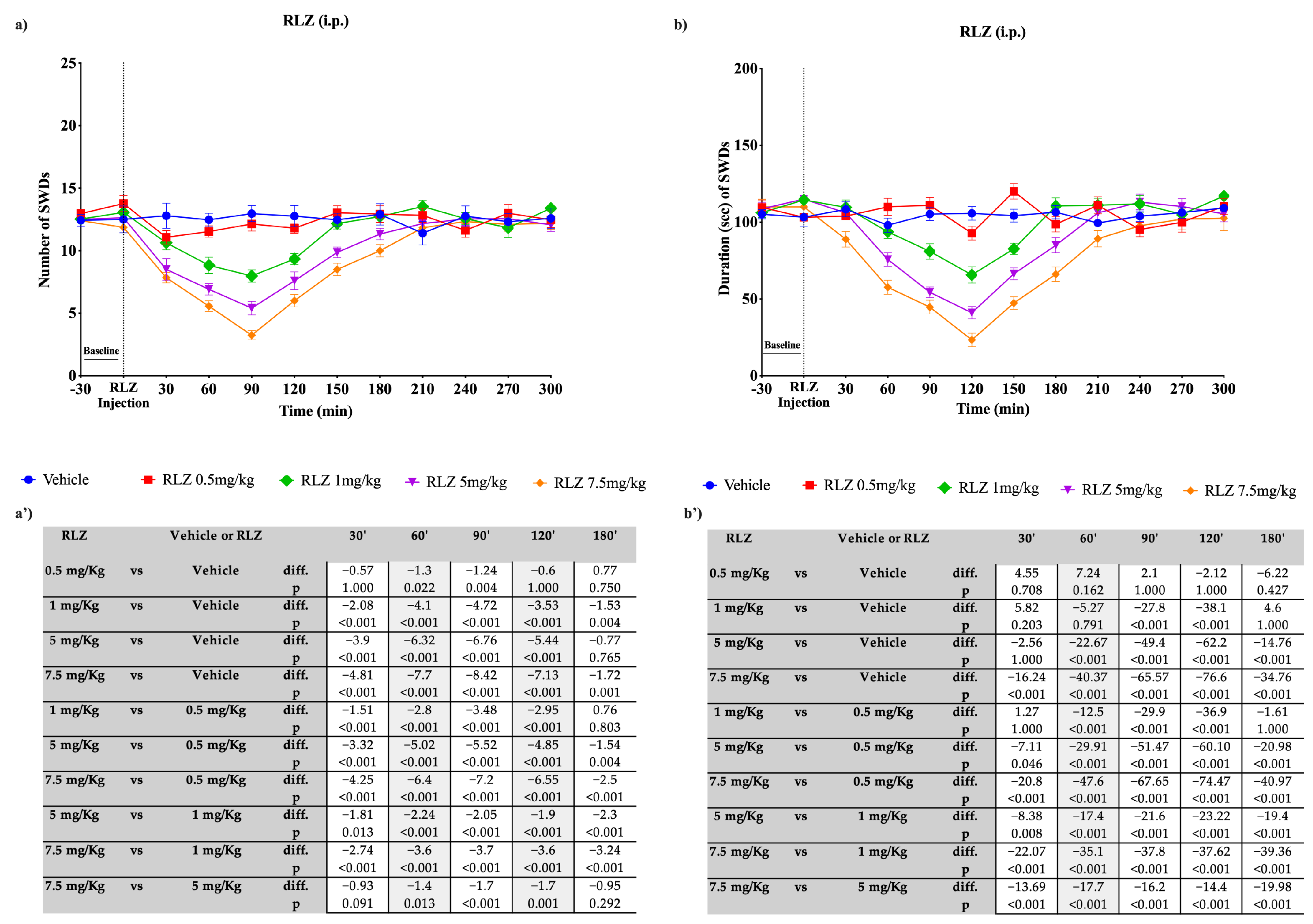 Pharmaceutics 15 02006 g007 Pharmaceutics 15 02006 g007