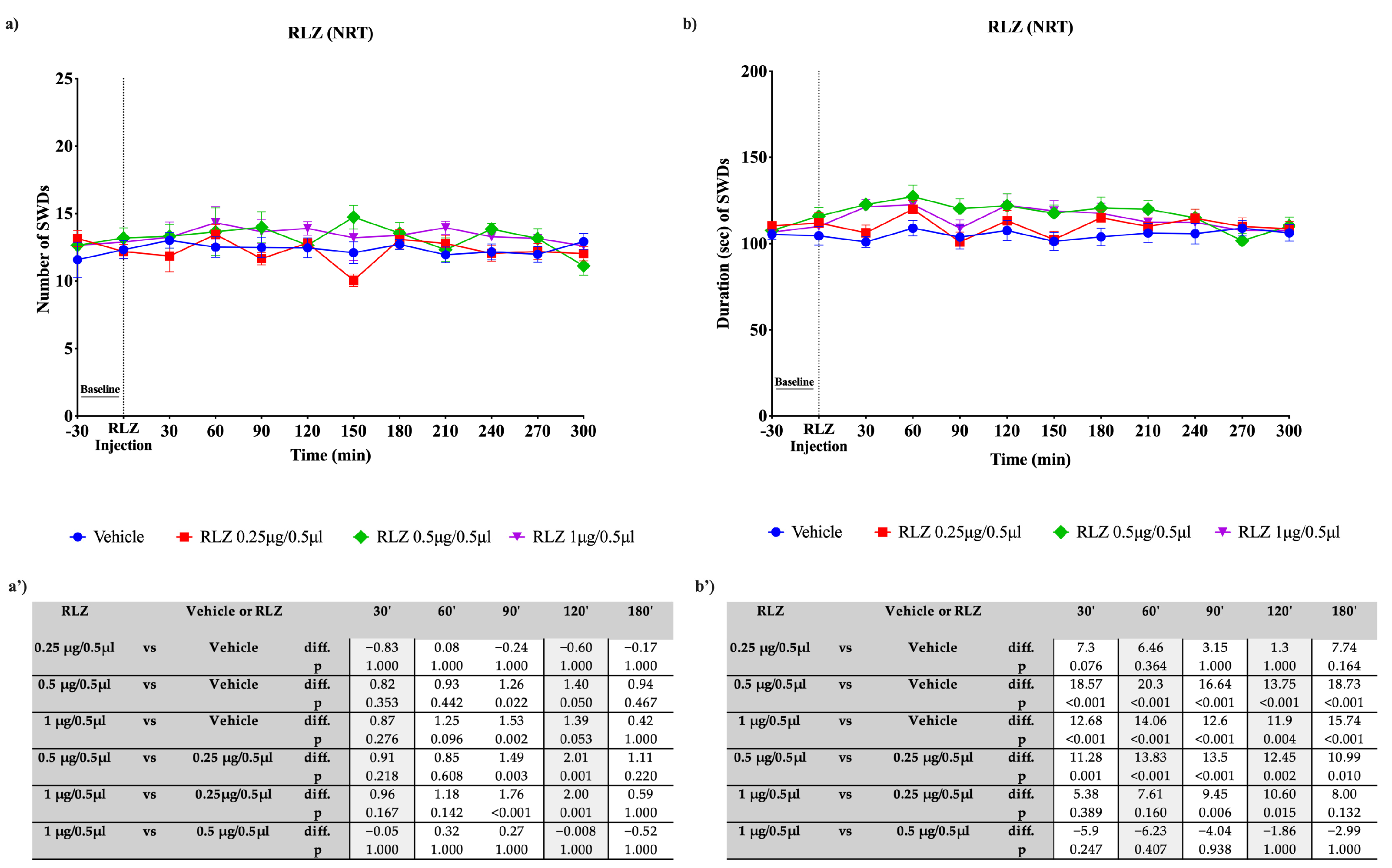 Pharmaceutics 15 02006 g009 Pharmaceutics 15 02006 g009