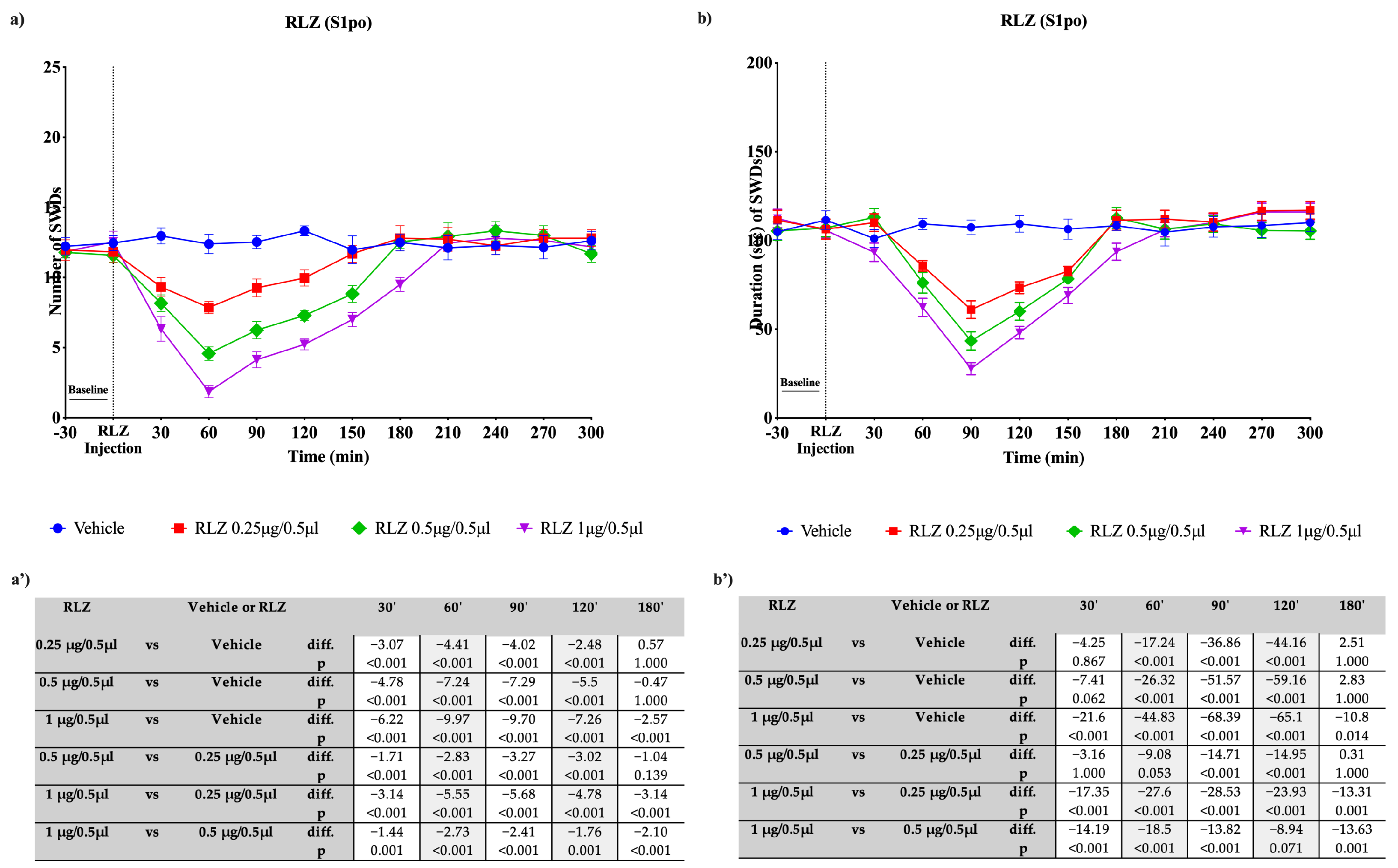 Pharmaceutics 15 02006 g010 Pharmaceutics 15 02006 g010