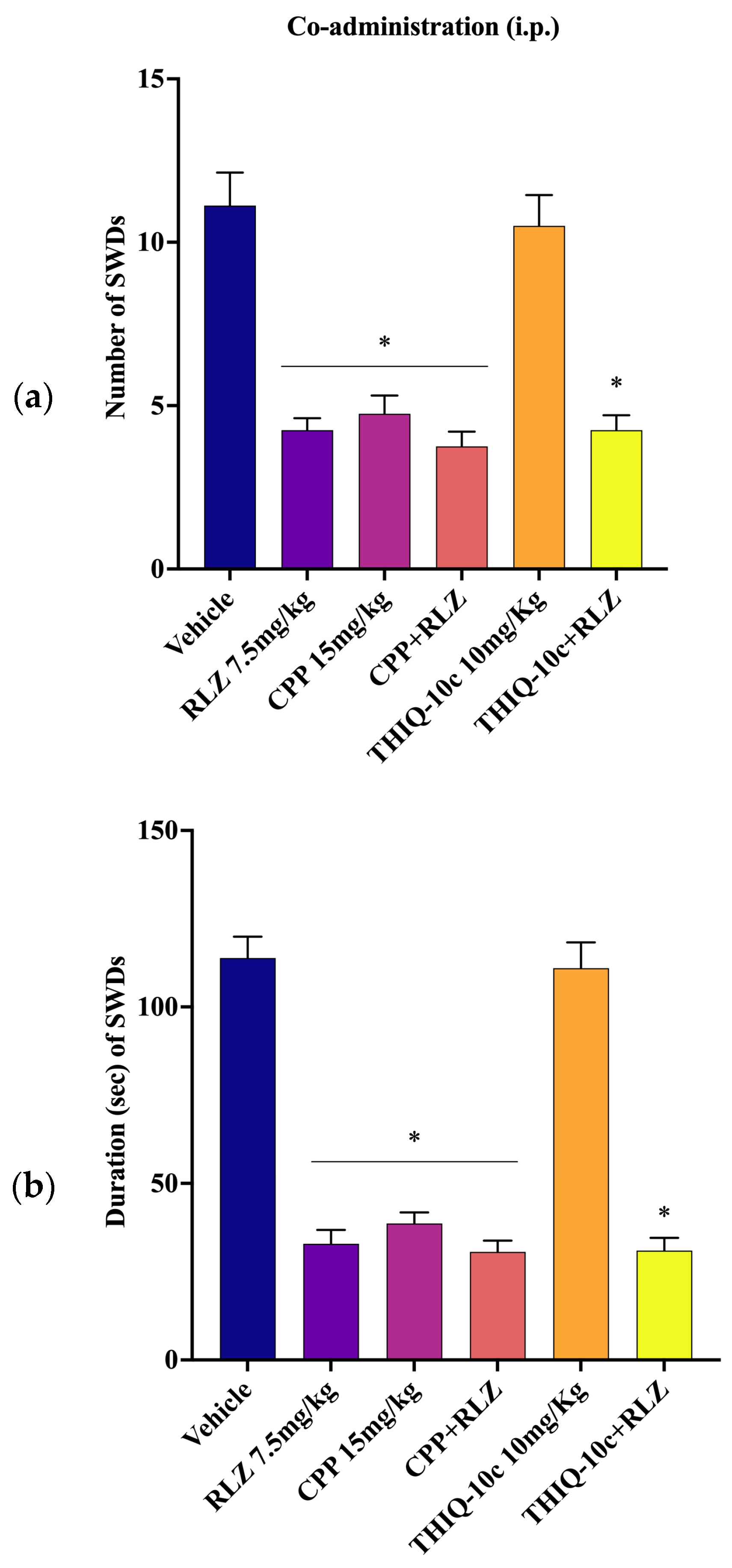 Pharmaceutics 15 02006 g013 Pharmaceutics 15 02006 g013