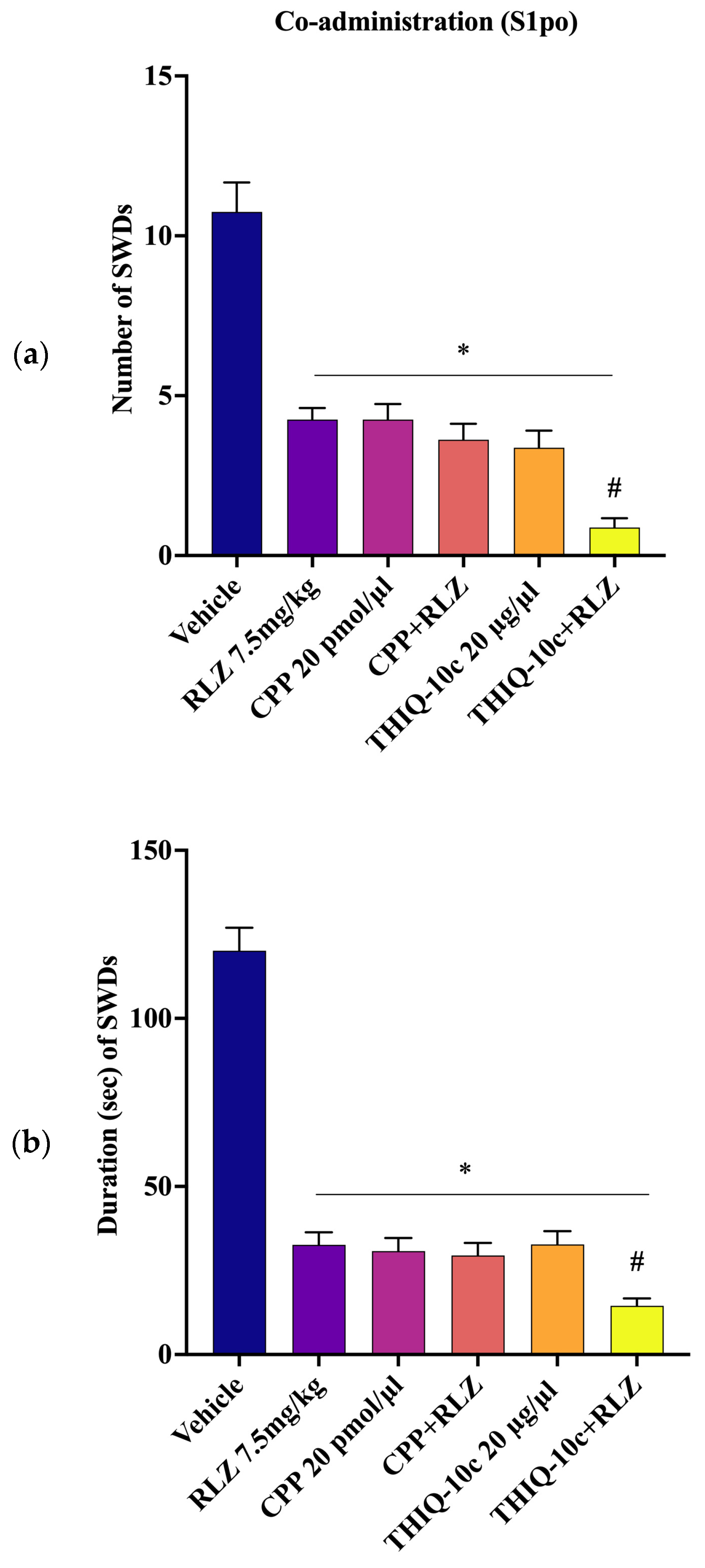 Pharmaceutics 15 02006 g014 Pharmaceutics 15 02006 g014