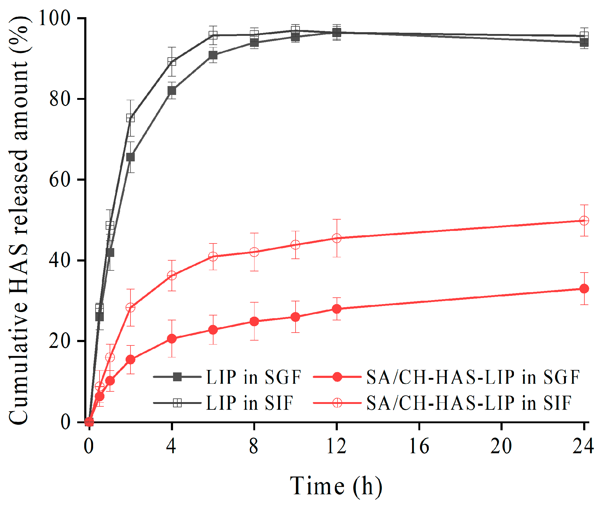 Pharmaceutics 15 02010 g005 Pharmaceutics 15 02010 g005
