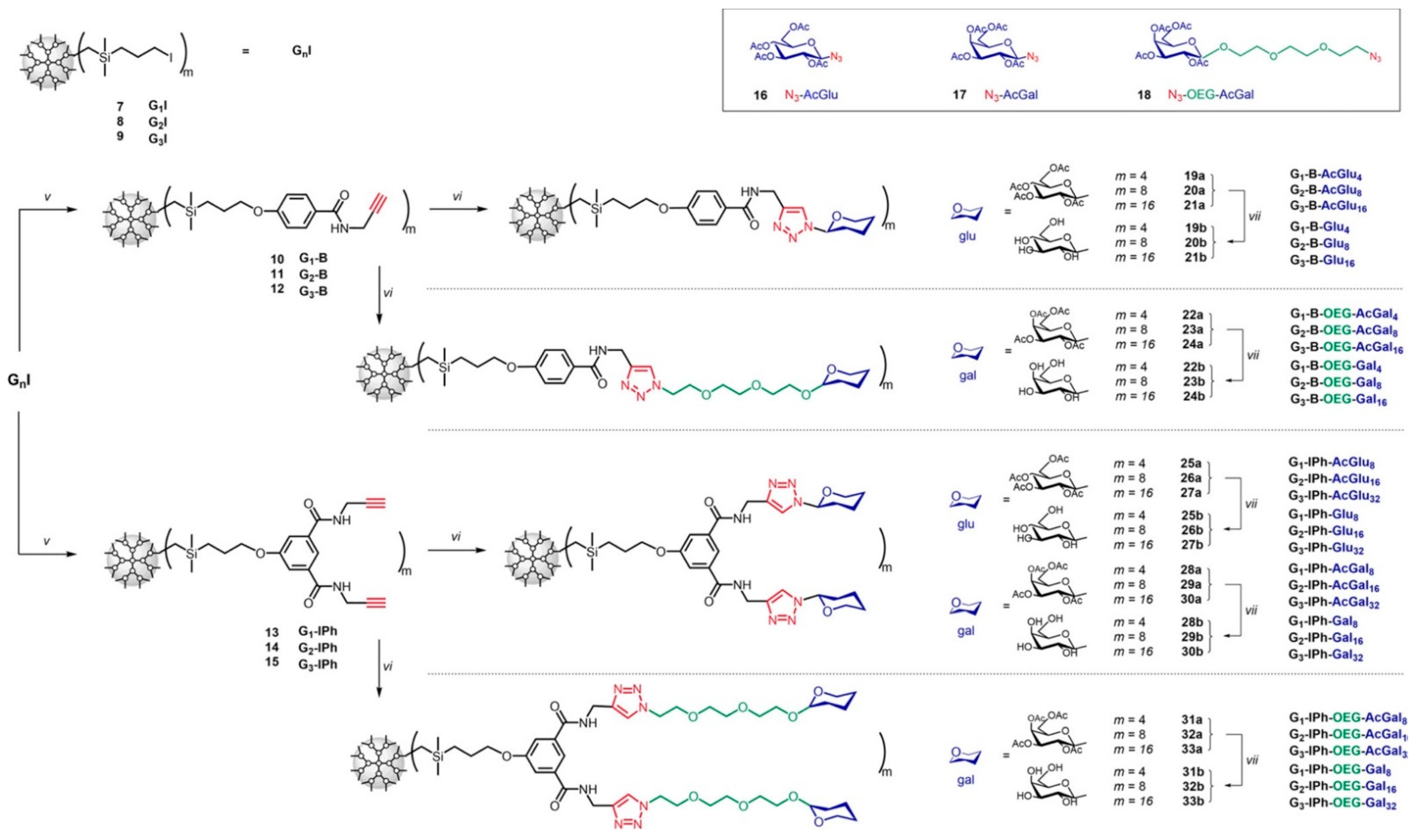 Pharmaceutics 15 02013 g003 Pharmaceutics 15 02013 g003