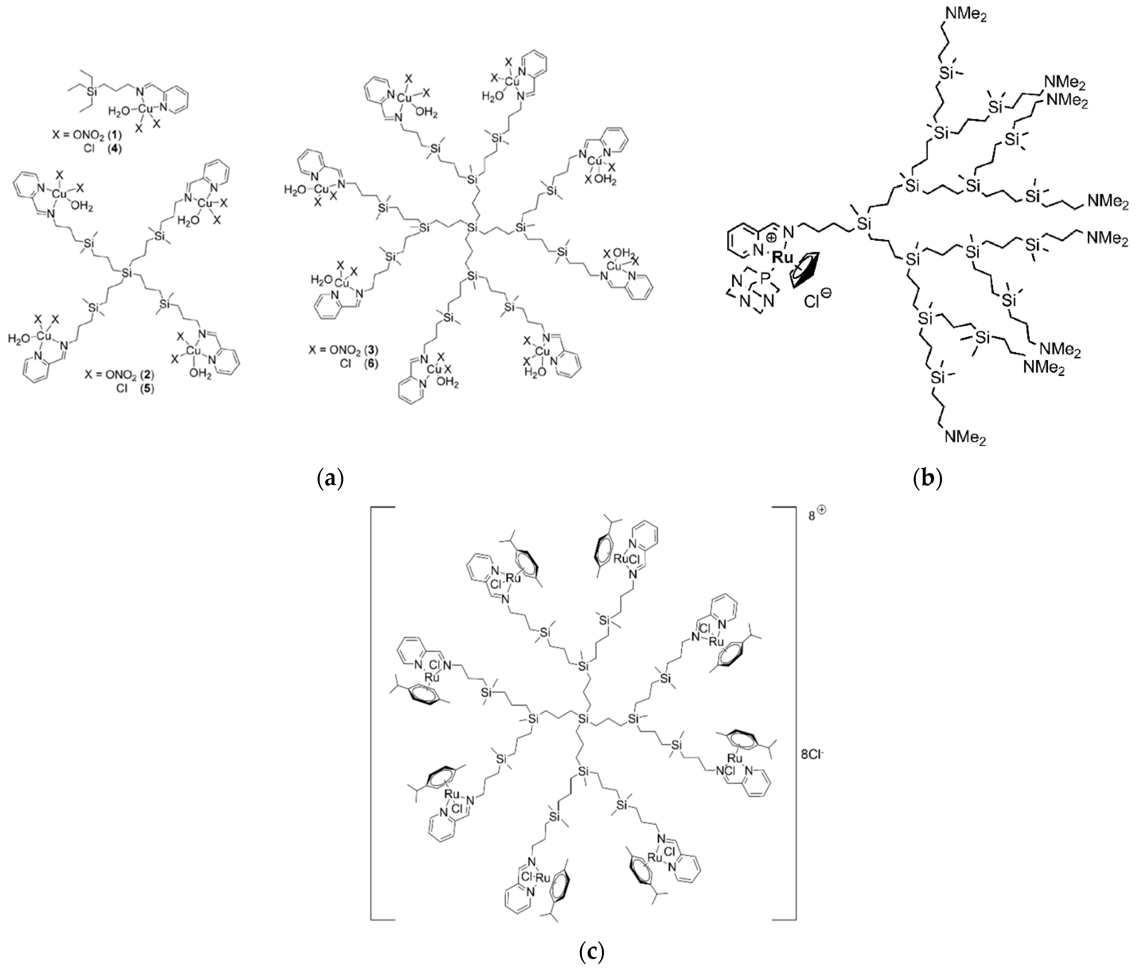 Pharmaceutics 15 02013 g004 Pharmaceutics 15 02013 g004