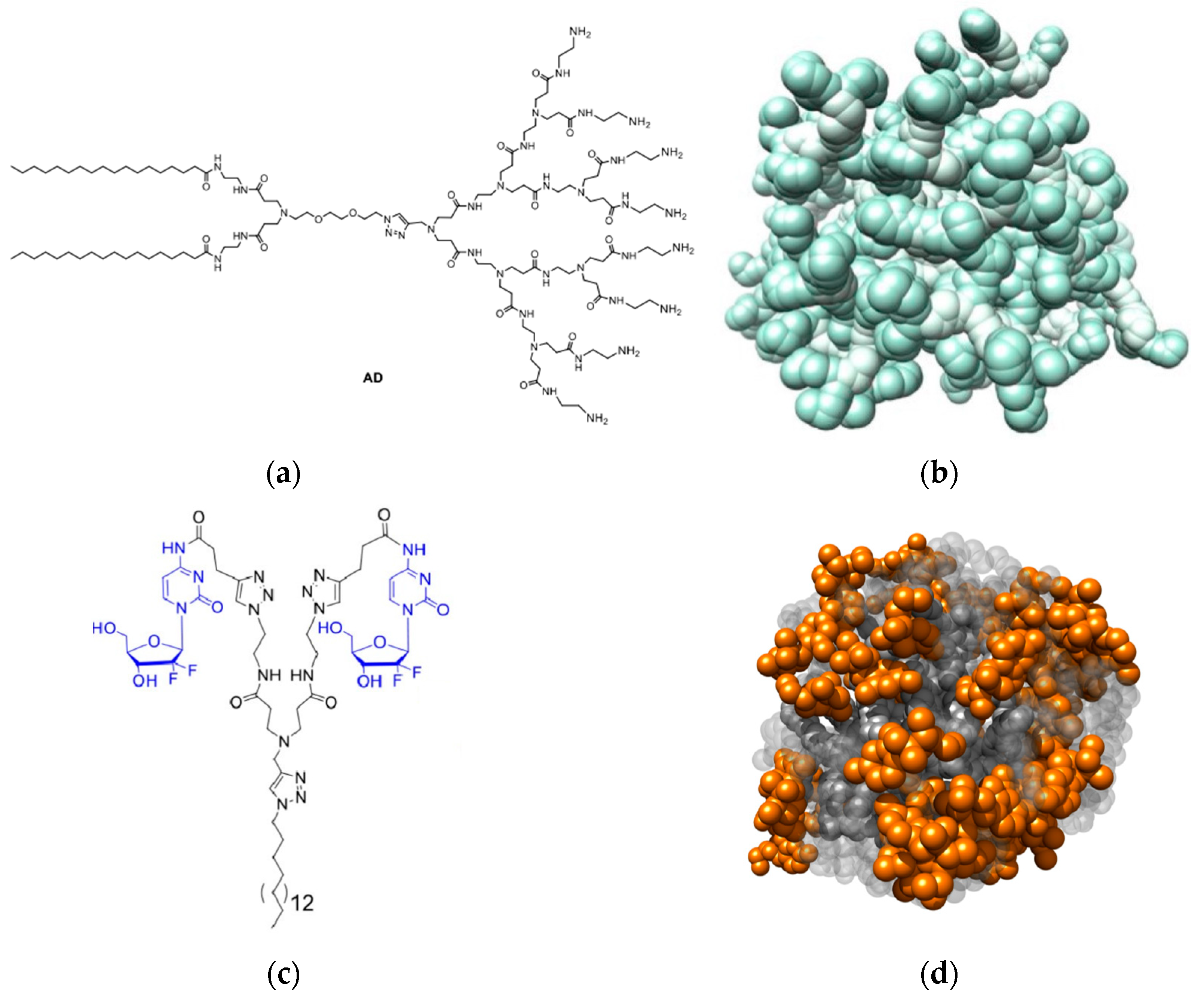 Pharmaceutics 15 02013 g006 Pharmaceutics 15 02013 g006