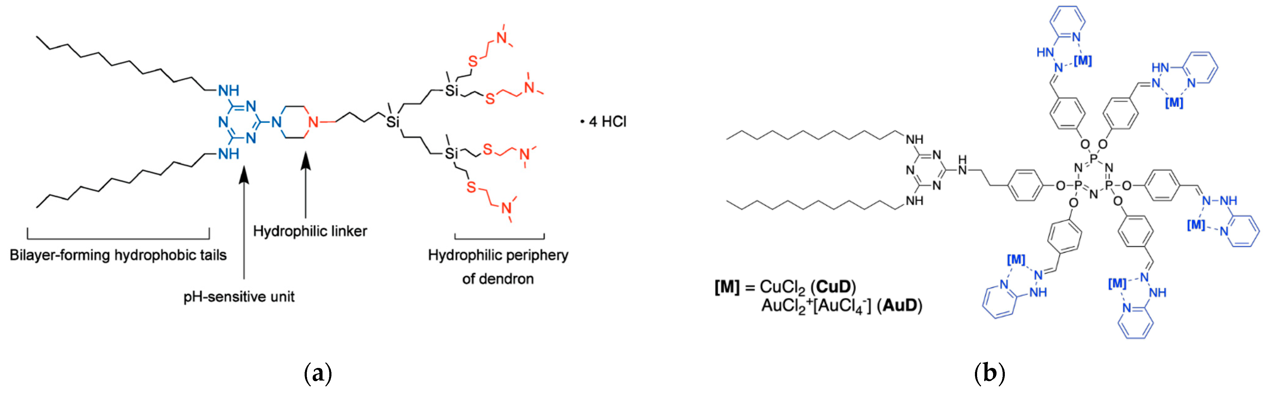 Pharmaceutics 15 02013 g007 Pharmaceutics 15 02013 g007