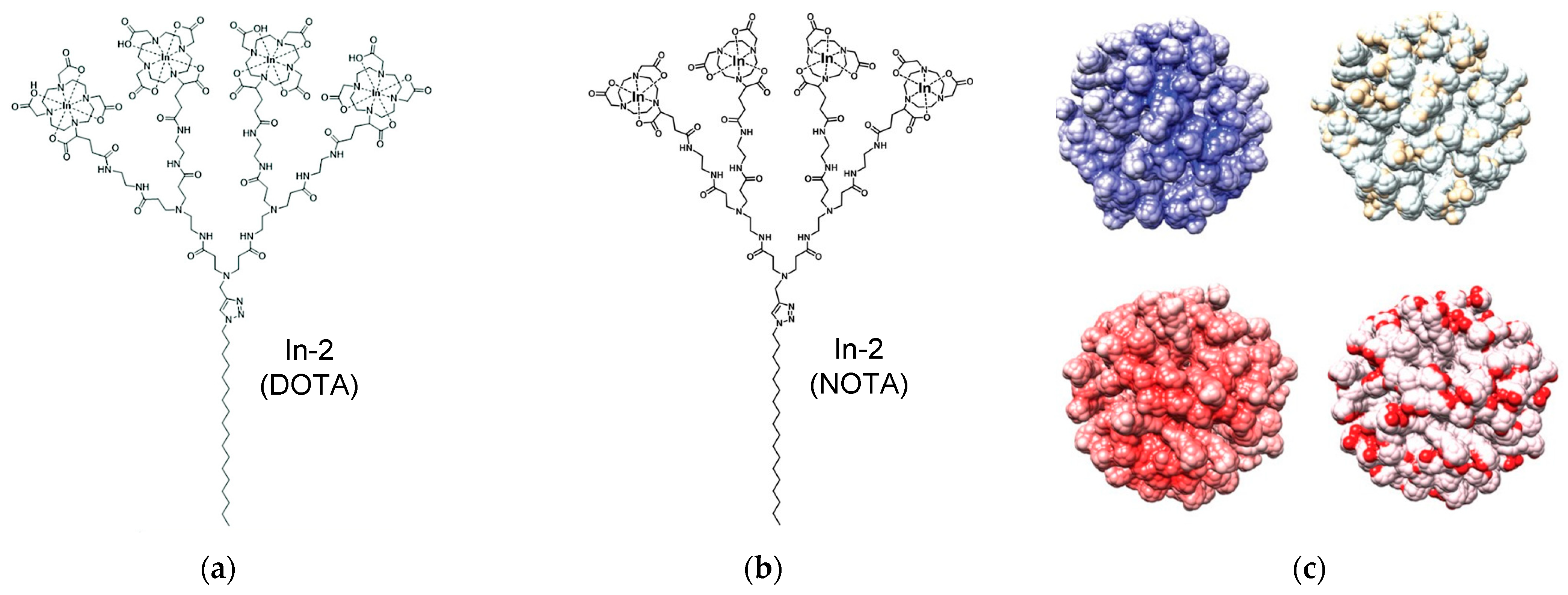 Pharmaceutics 15 02013 g009 Pharmaceutics 15 02013 g009