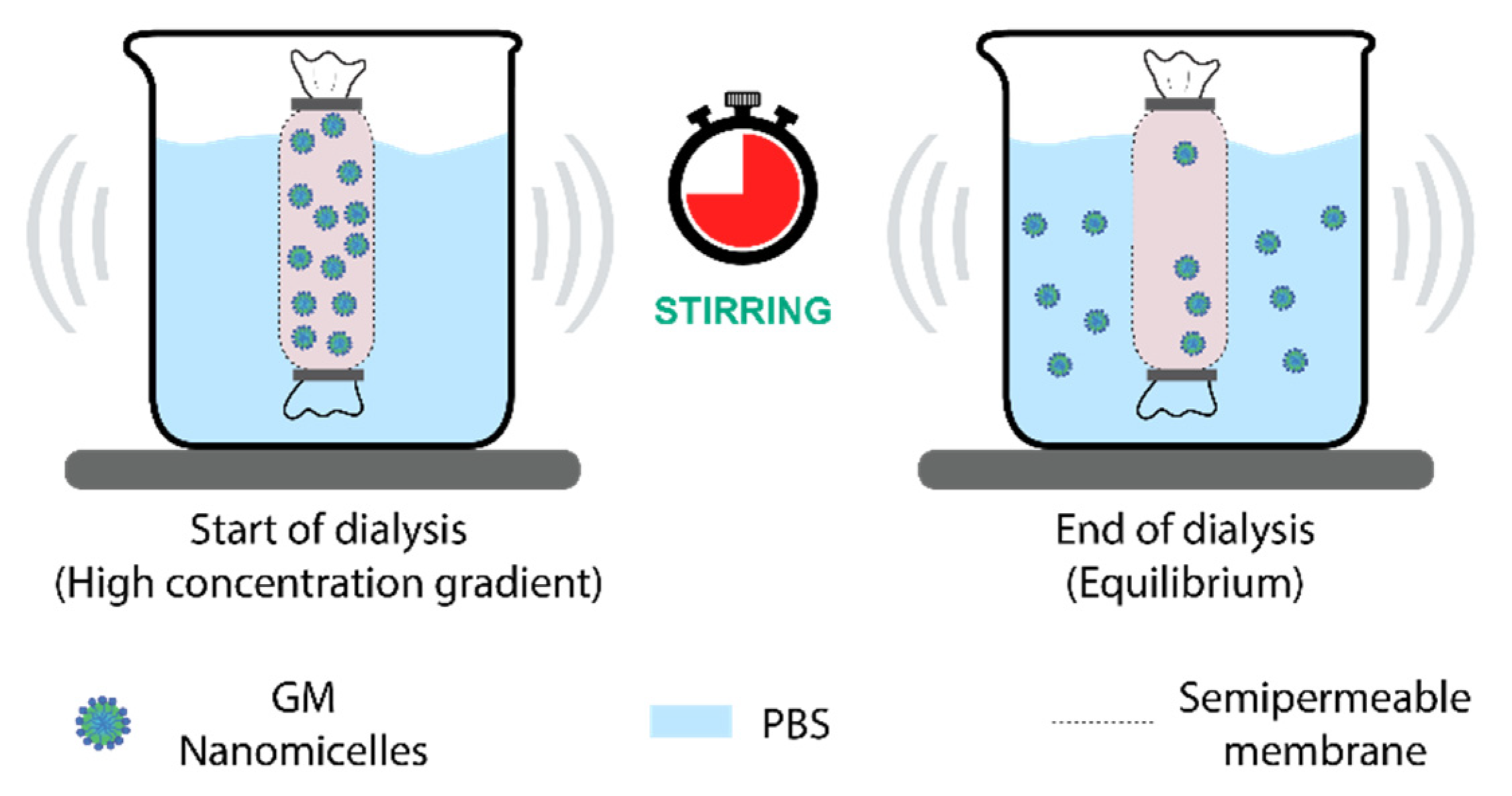 Pharmaceutics 15 02019 g004
