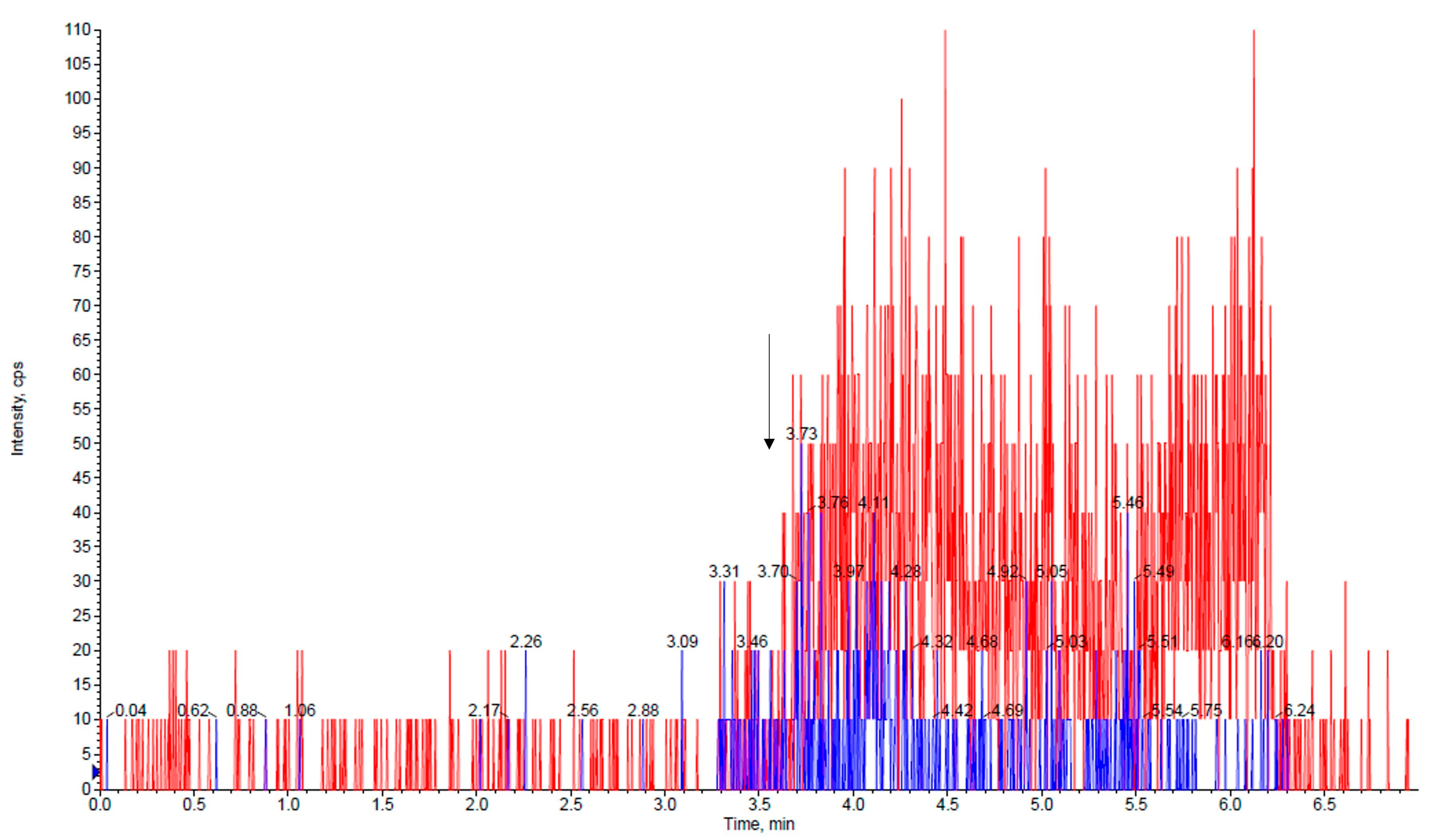 Pharmaceutics 15 02030 g002