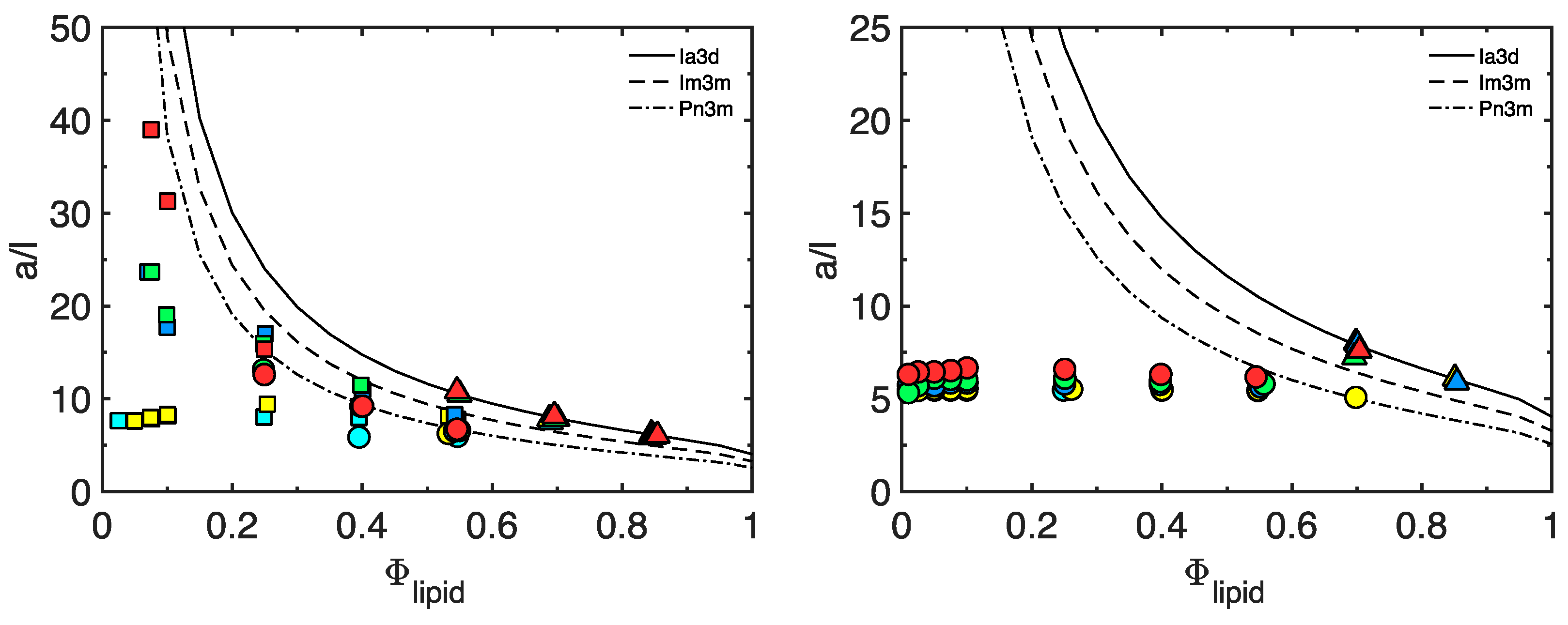 Pharmaceutics 15 02031 g002 Pharmaceutics 15 02031 g002