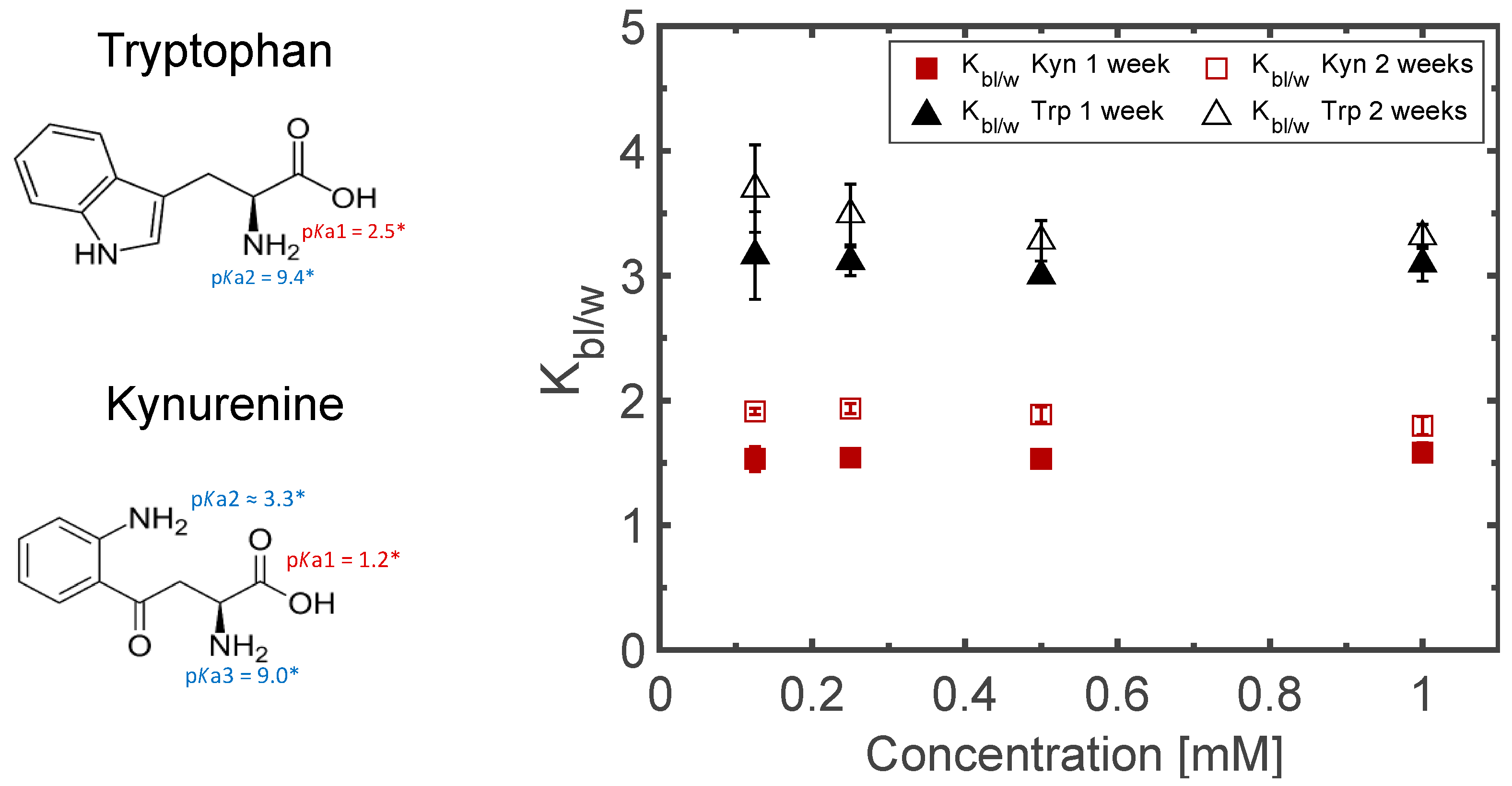 Pharmaceutics 15 02031 g006 Pharmaceutics 15 02031 g006