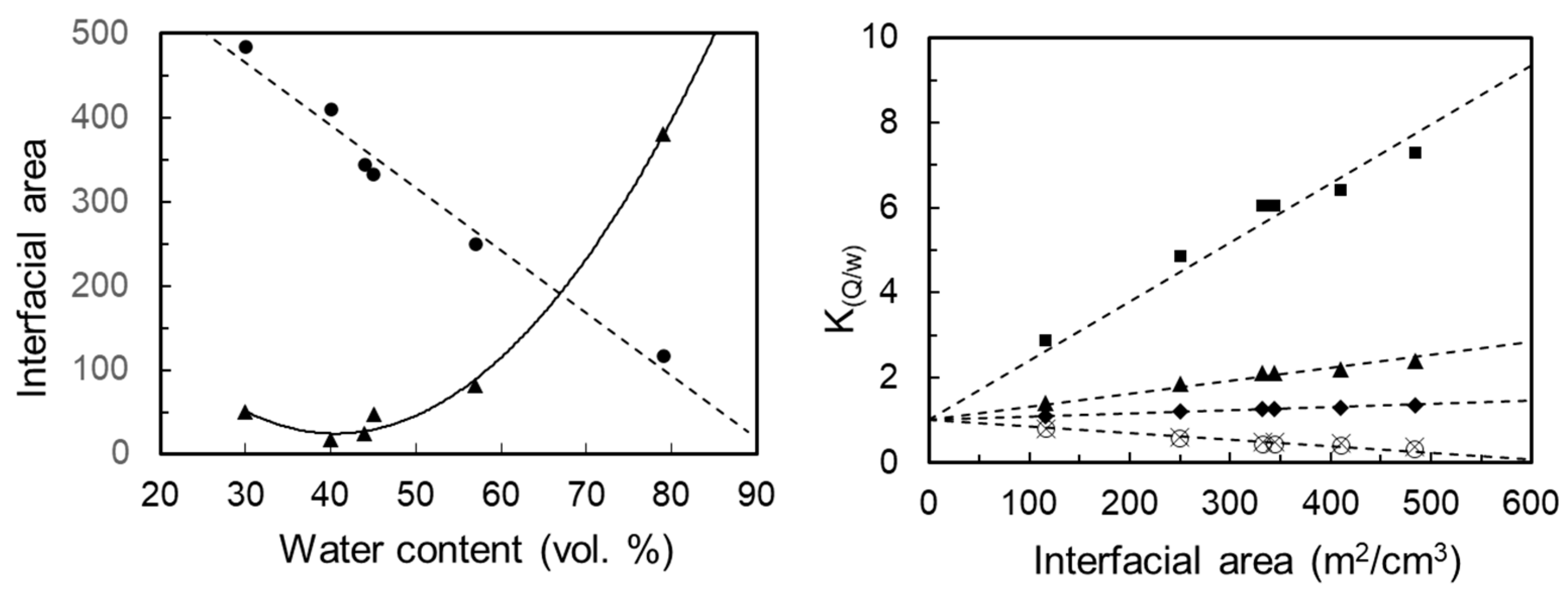 Pharmaceutics 15 02031 g007 Pharmaceutics 15 02031 g007