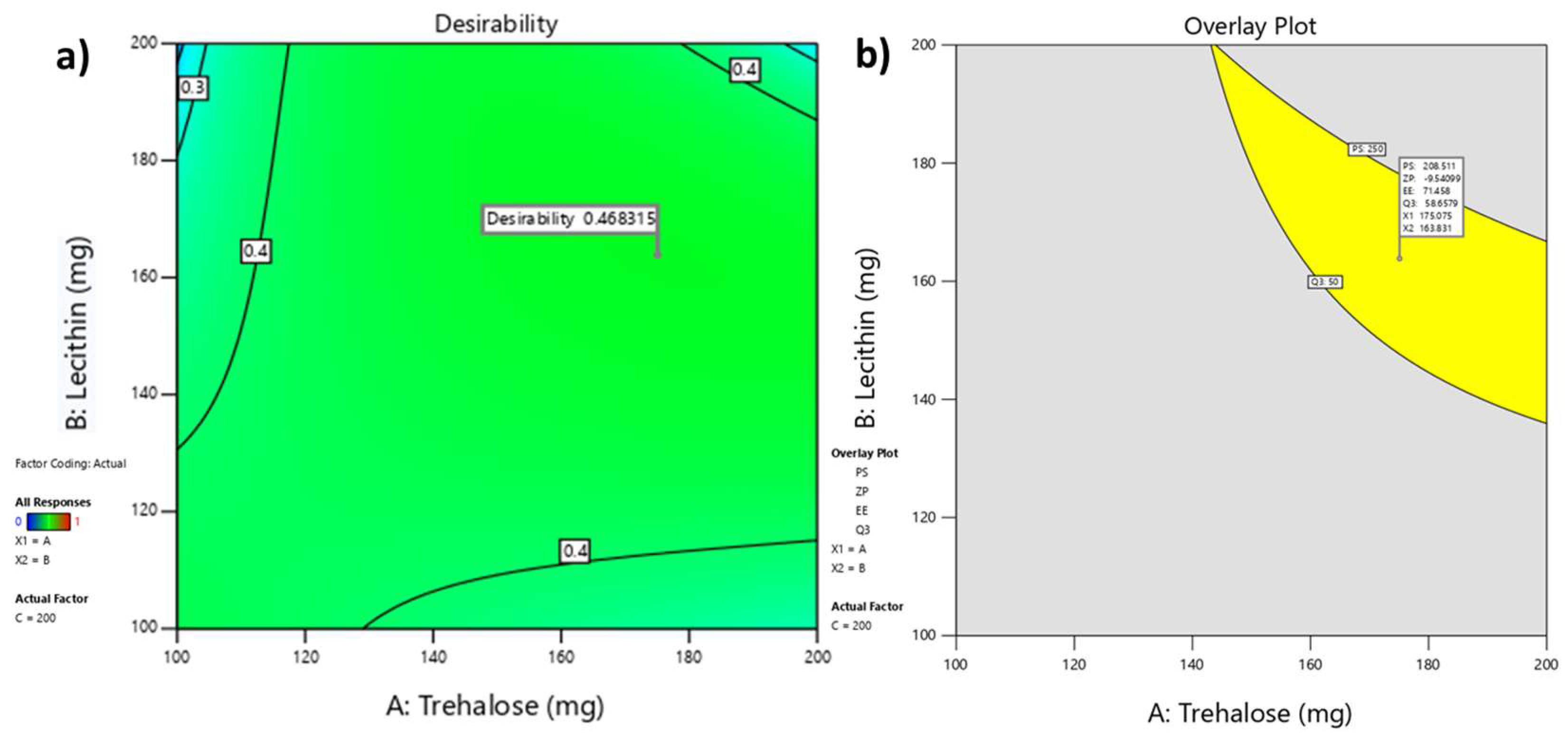 Pharmaceutics 15 02033 g002