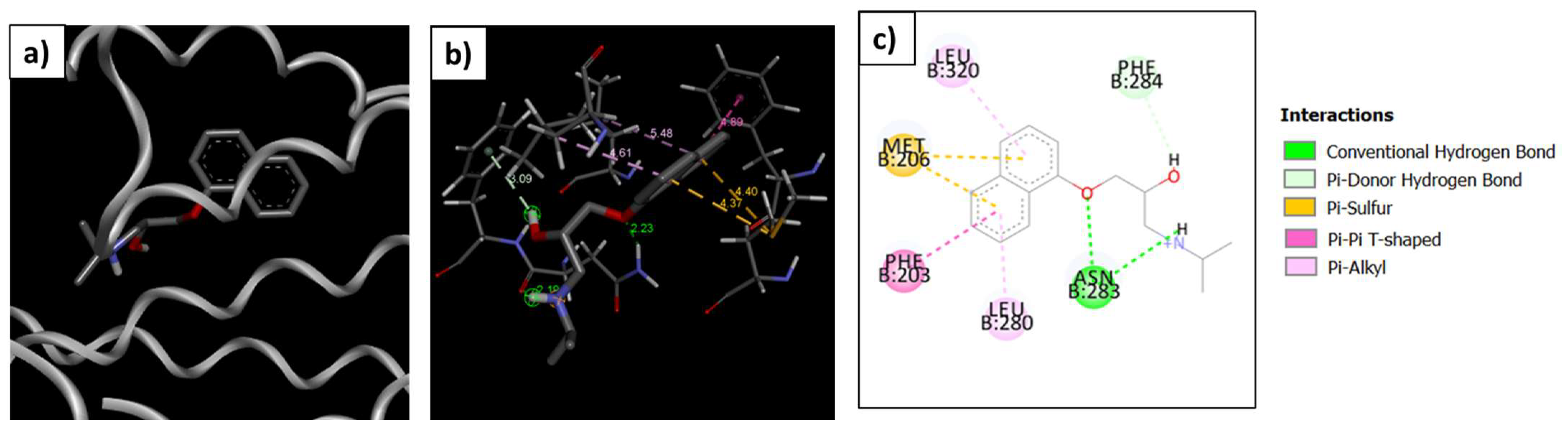 Pharmaceutics 15 02033 g007