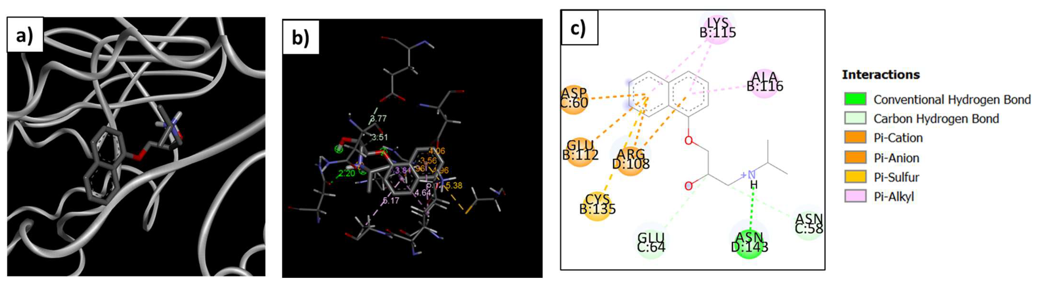 Pharmaceutics 15 02033 g008