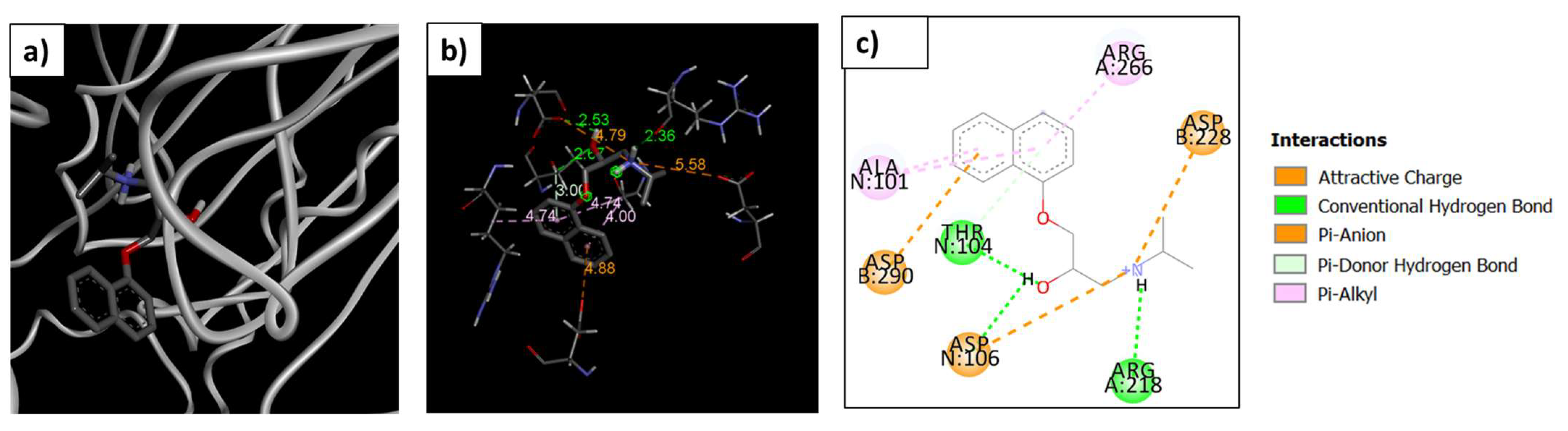 Pharmaceutics 15 02033 g009
