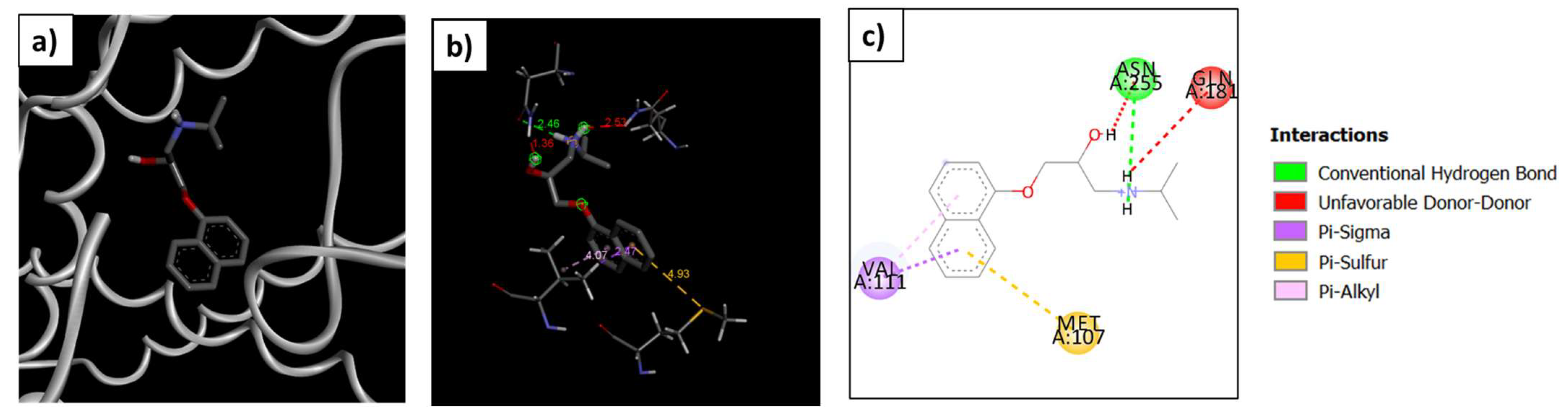 Pharmaceutics 15 02033 g010