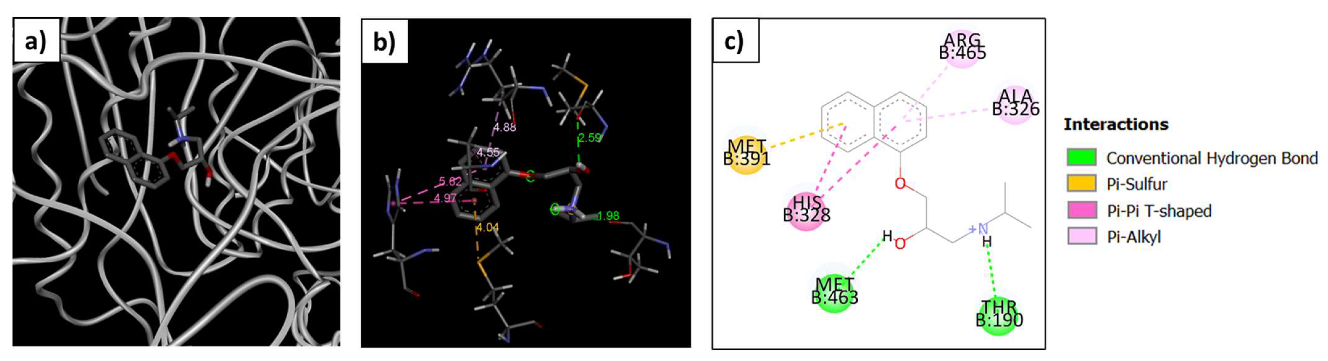 Pharmaceutics 15 02033 g011
