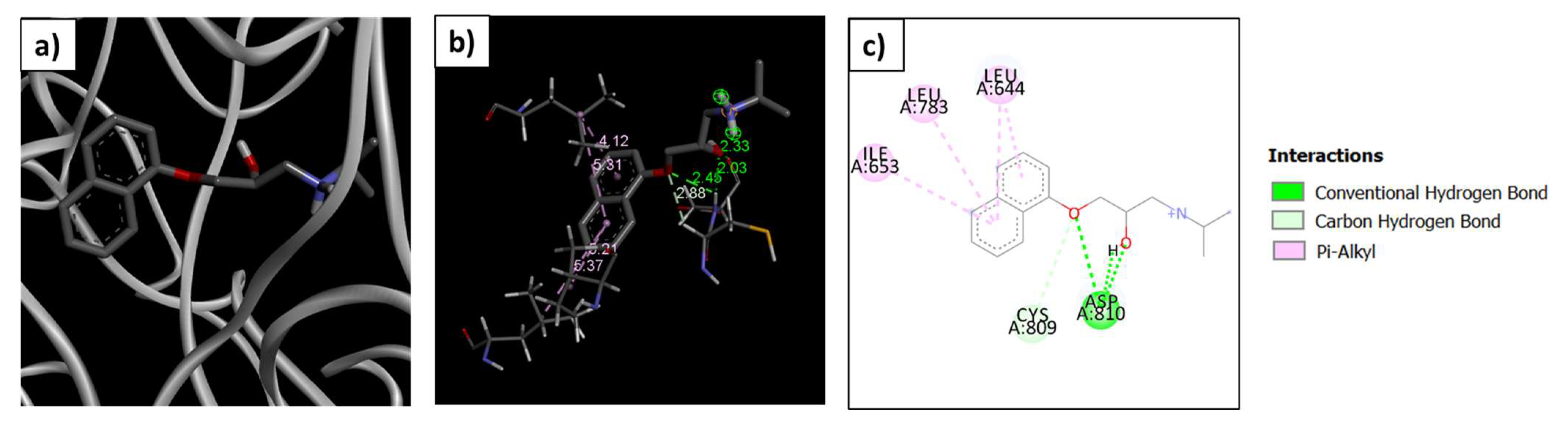 Pharmaceutics 15 02033 g012