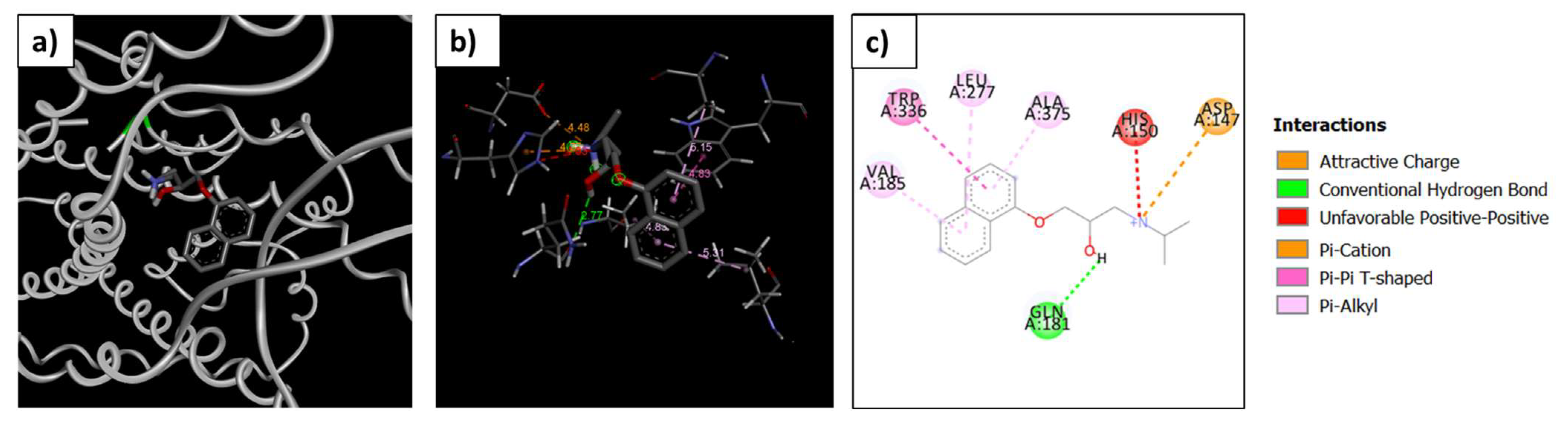 Pharmaceutics 15 02033 g013