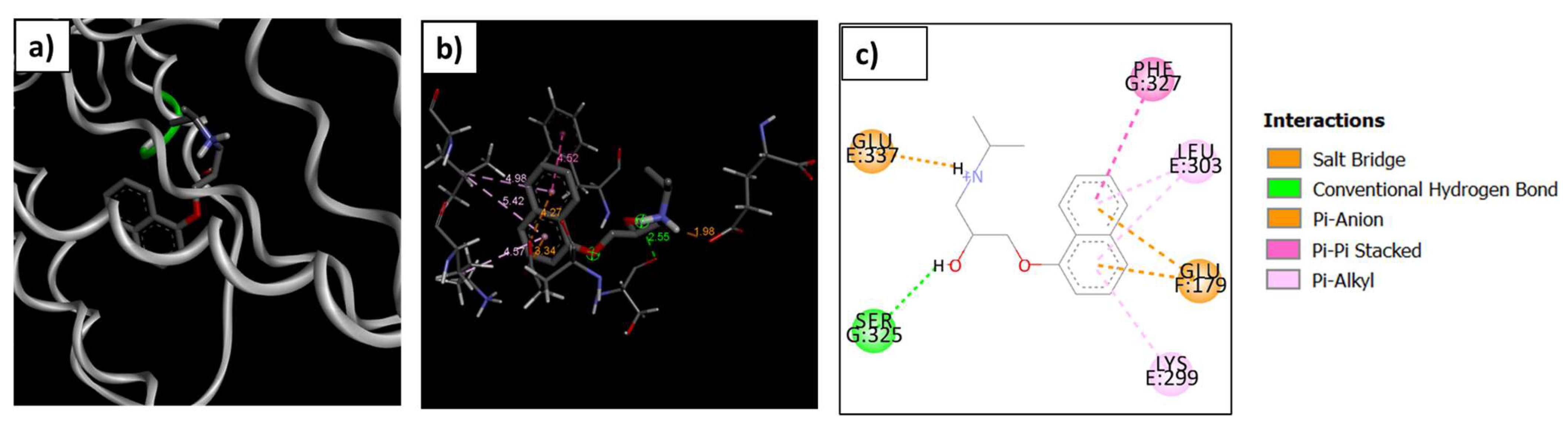 Pharmaceutics 15 02033 g014