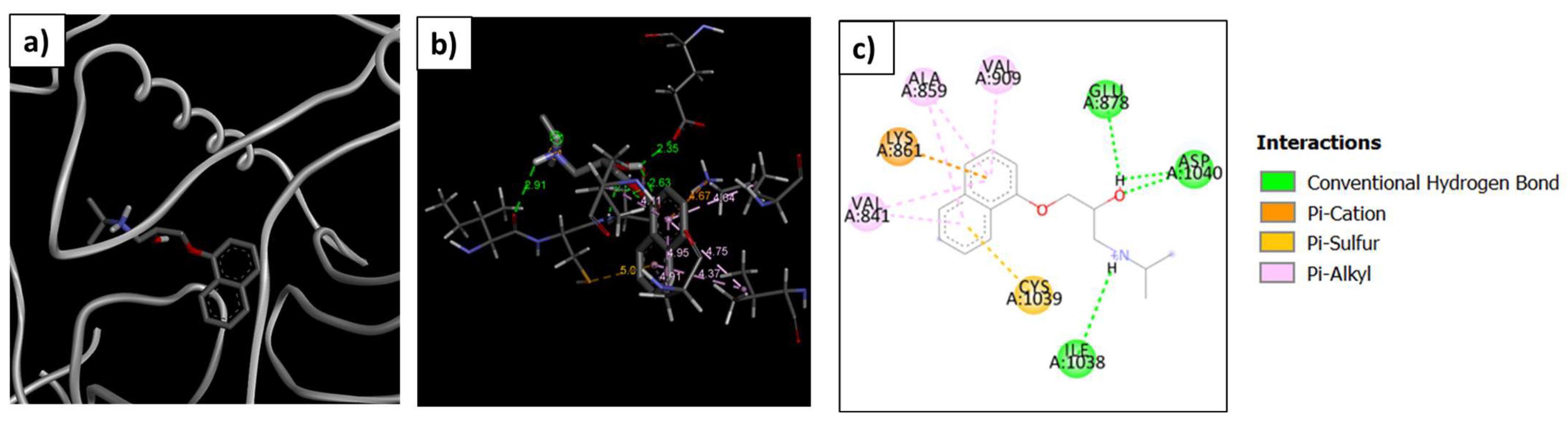 Pharmaceutics 15 02033 g015