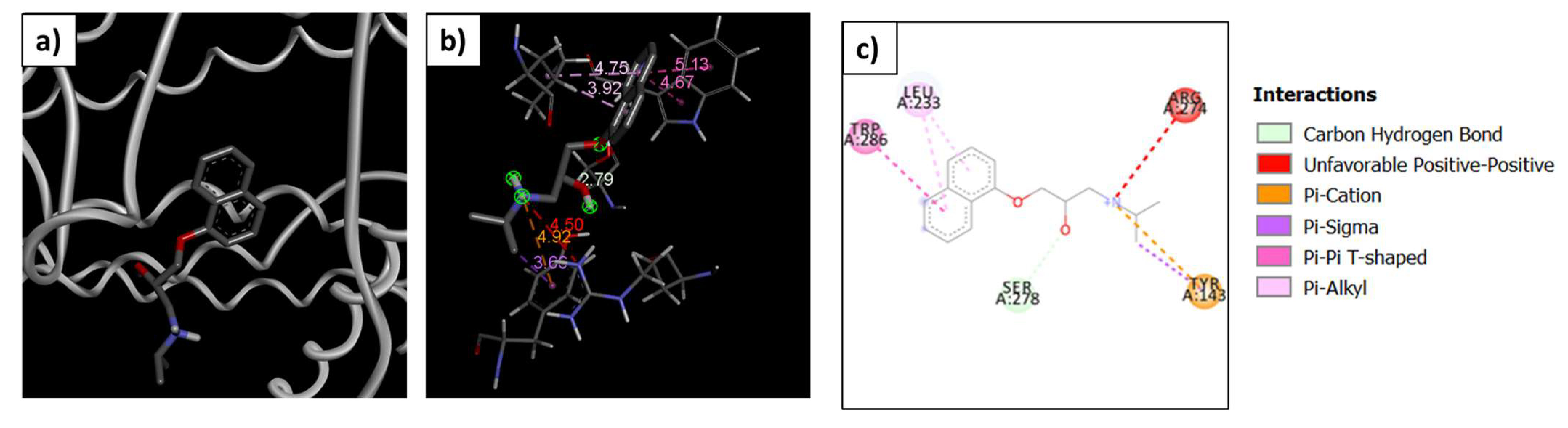 Pharmaceutics 15 02033 g016
