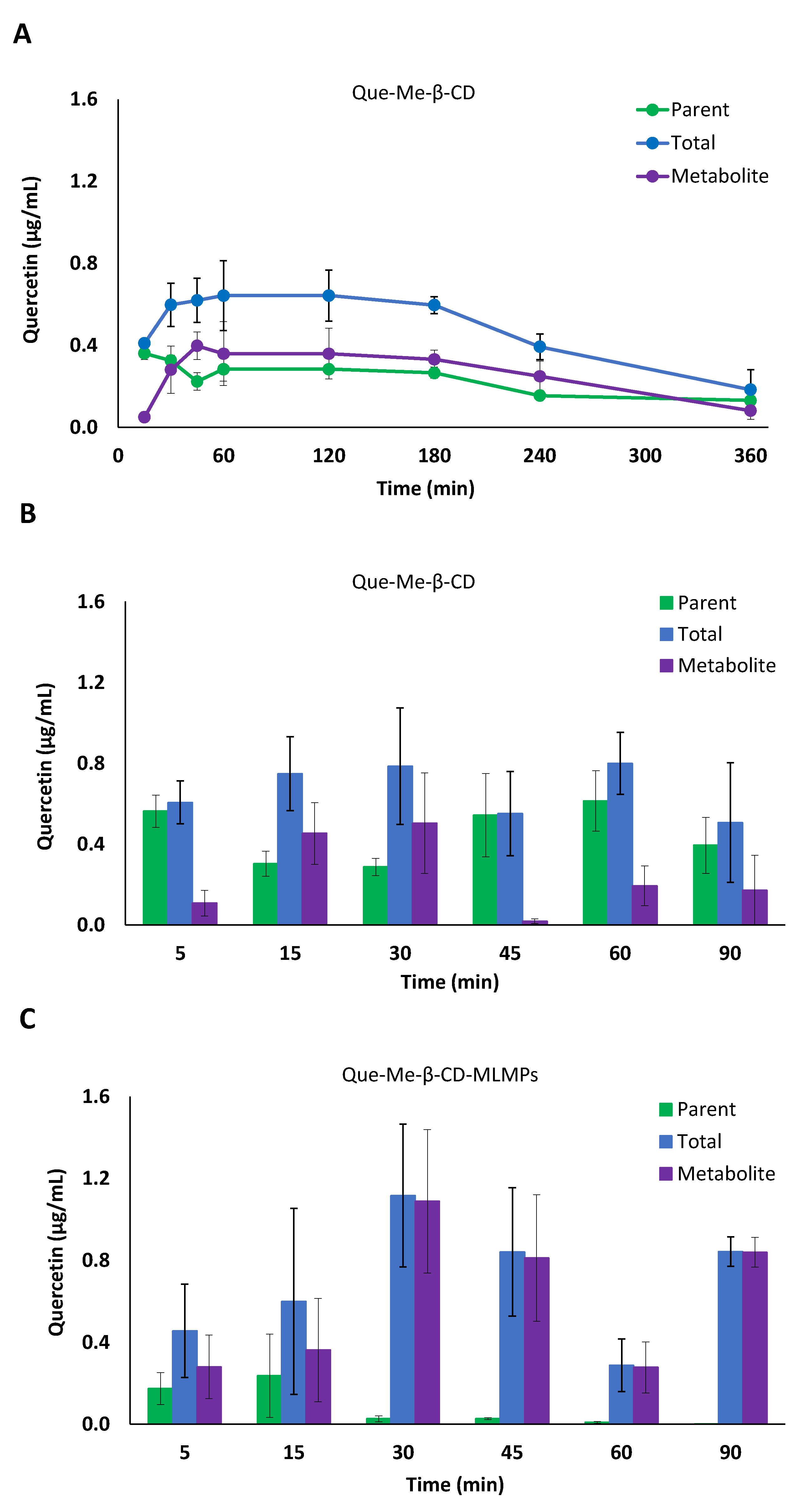 Pharmaceutics 15 02036 g001