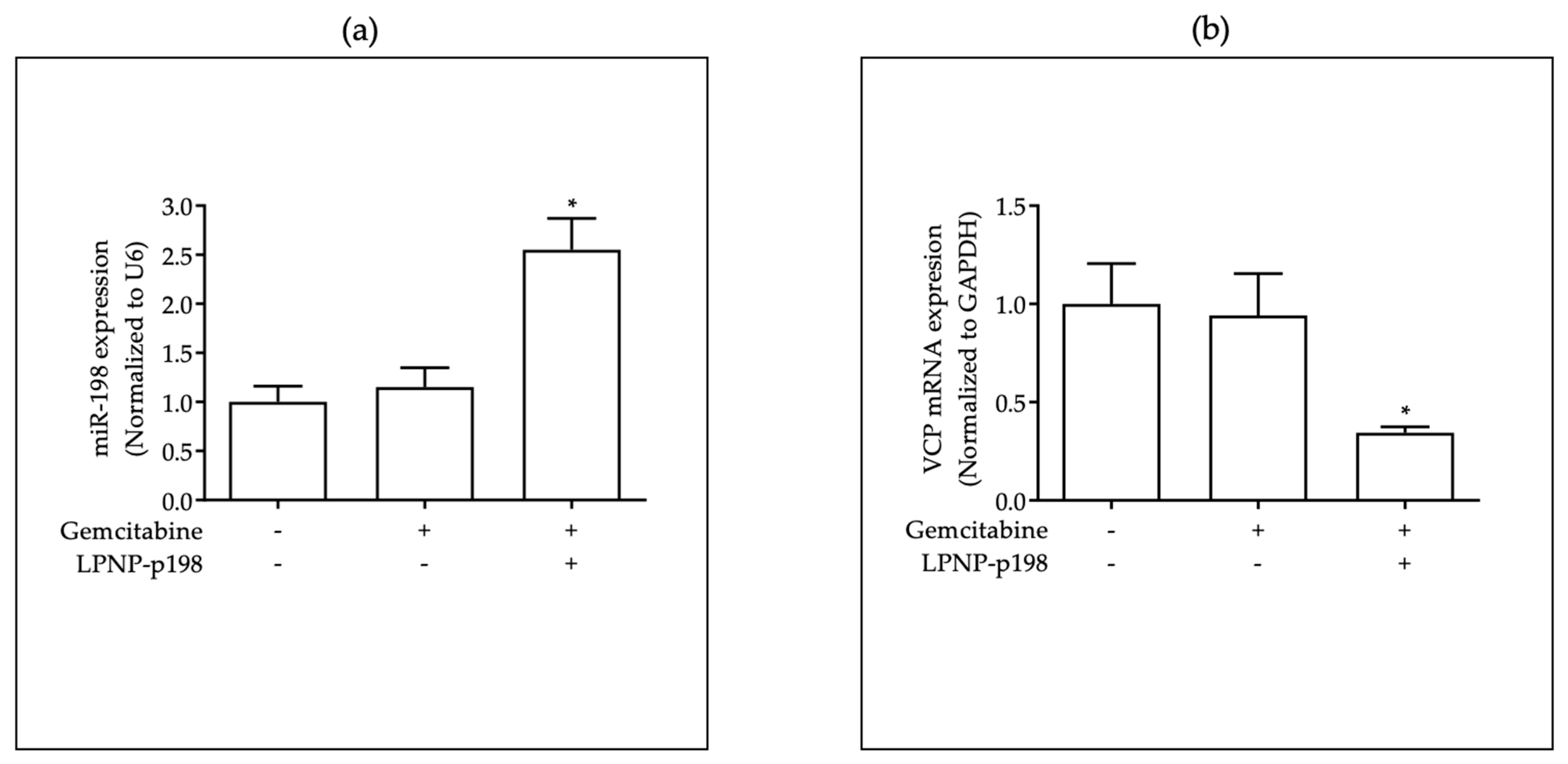 Pharmaceutics 15 02038 g004a Pharmaceutics 15 02038 g004a