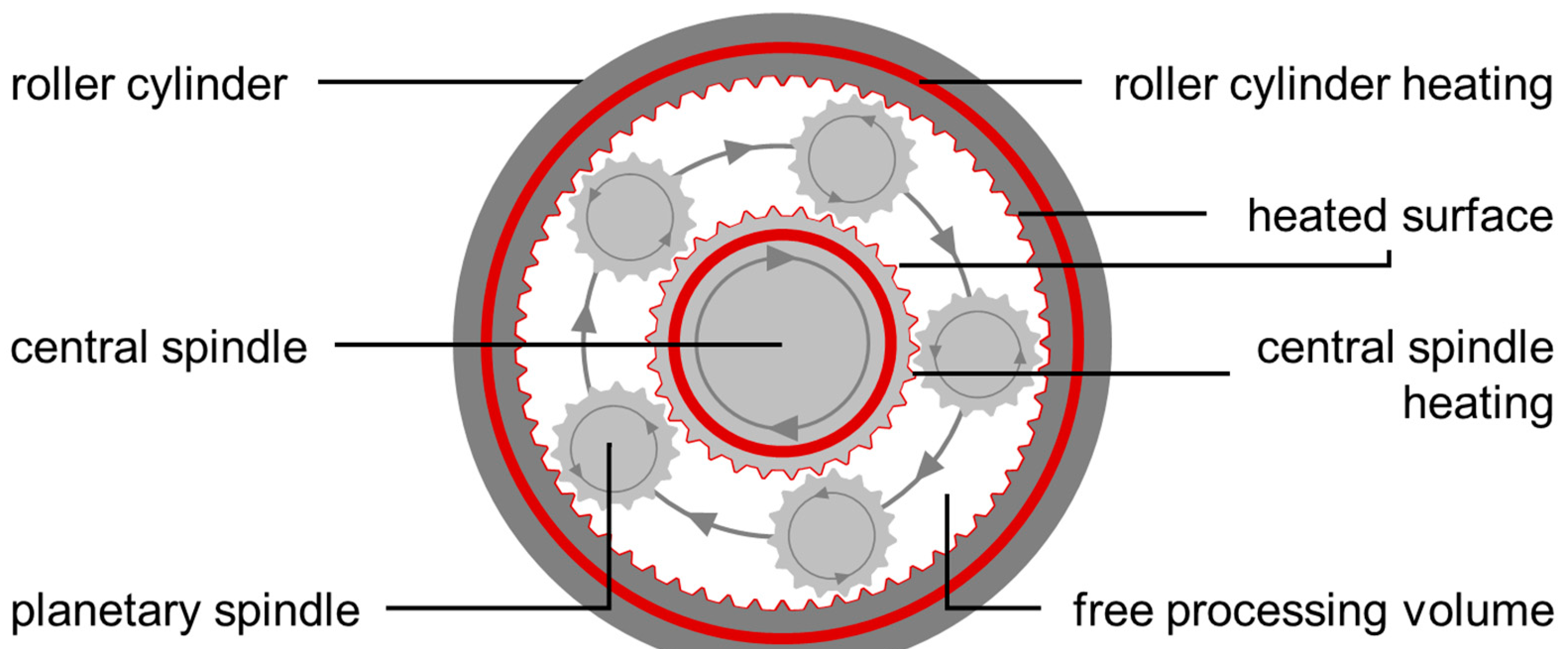 Pharmaceutics 15 02039 g001