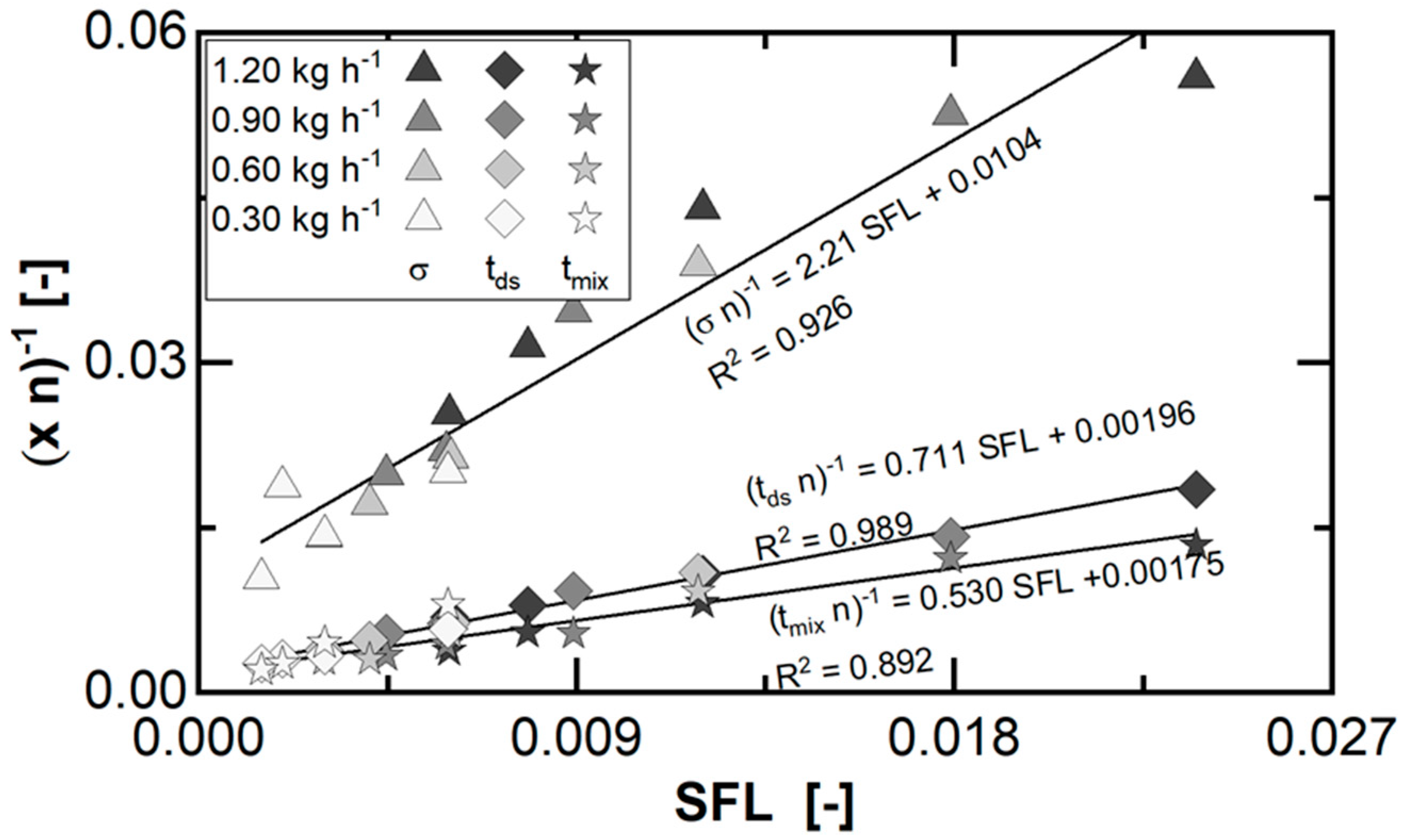 Pharmaceutics 15 02039 g007