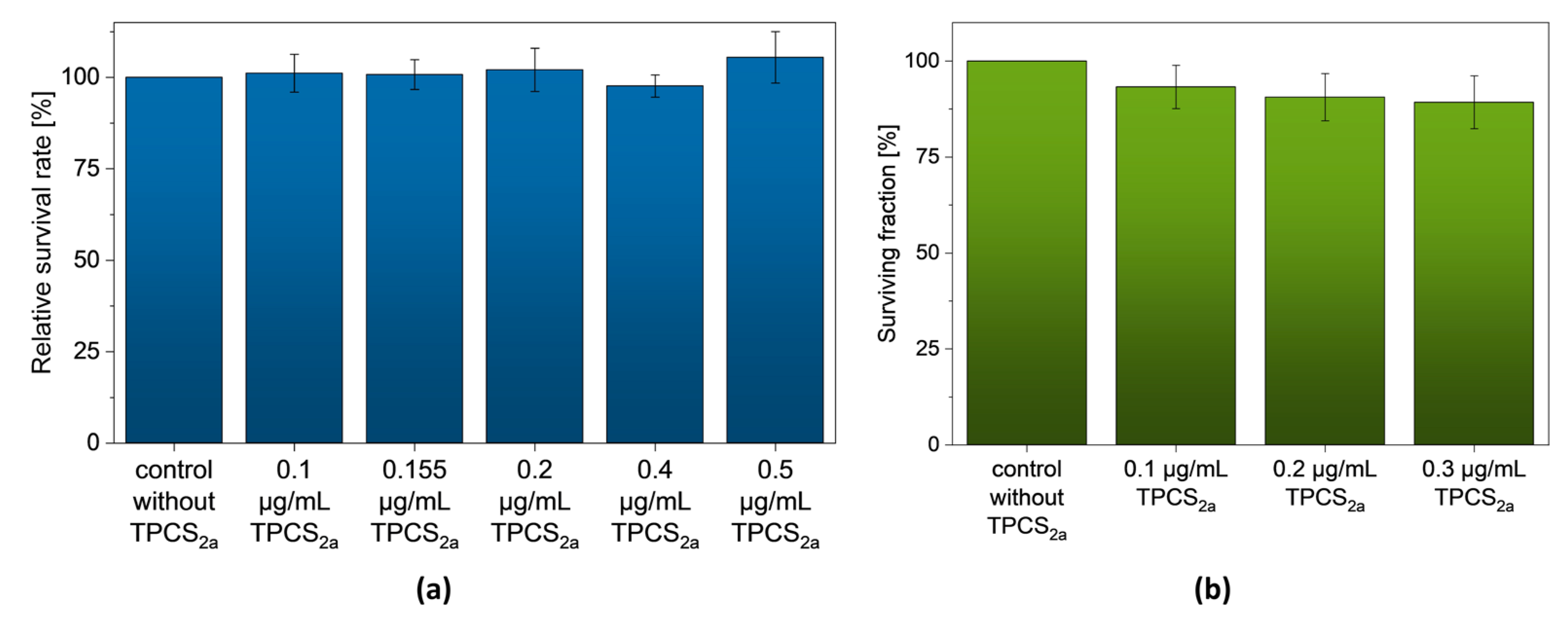 Pharmaceutics 15 02040 g002 Pharmaceutics 15 02040 g002