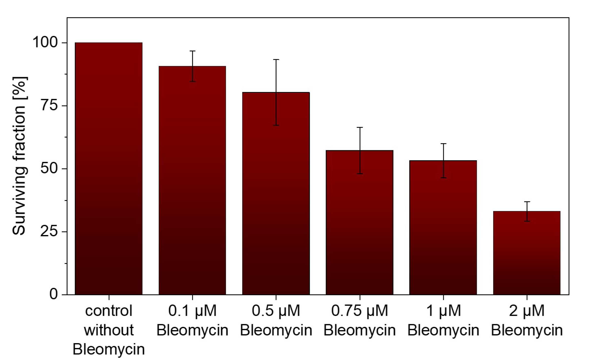 Pharmaceutics 15 02040 g003 Pharmaceutics 15 02040 g003
