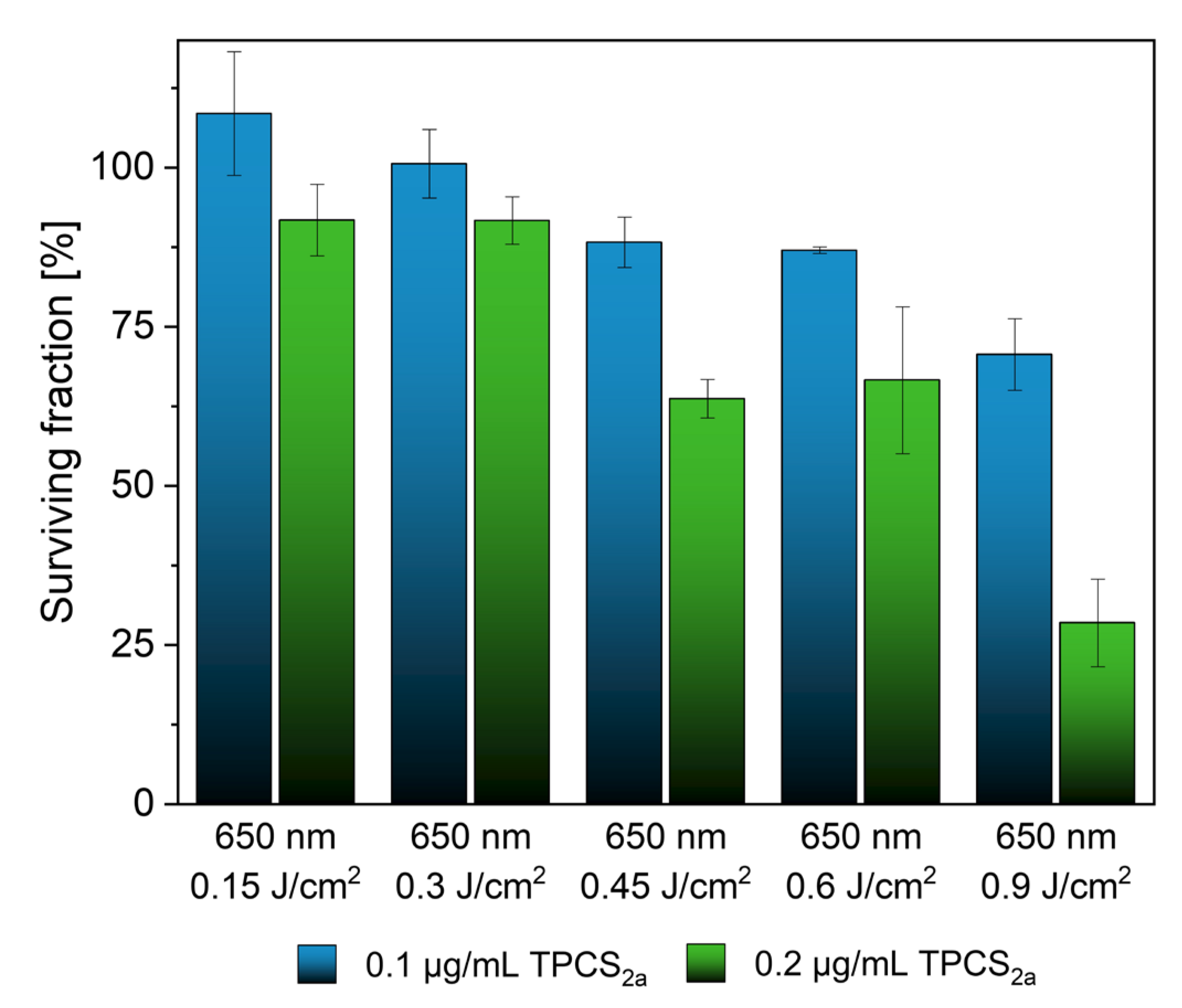 Pharmaceutics 15 02040 g004 Pharmaceutics 15 02040 g004