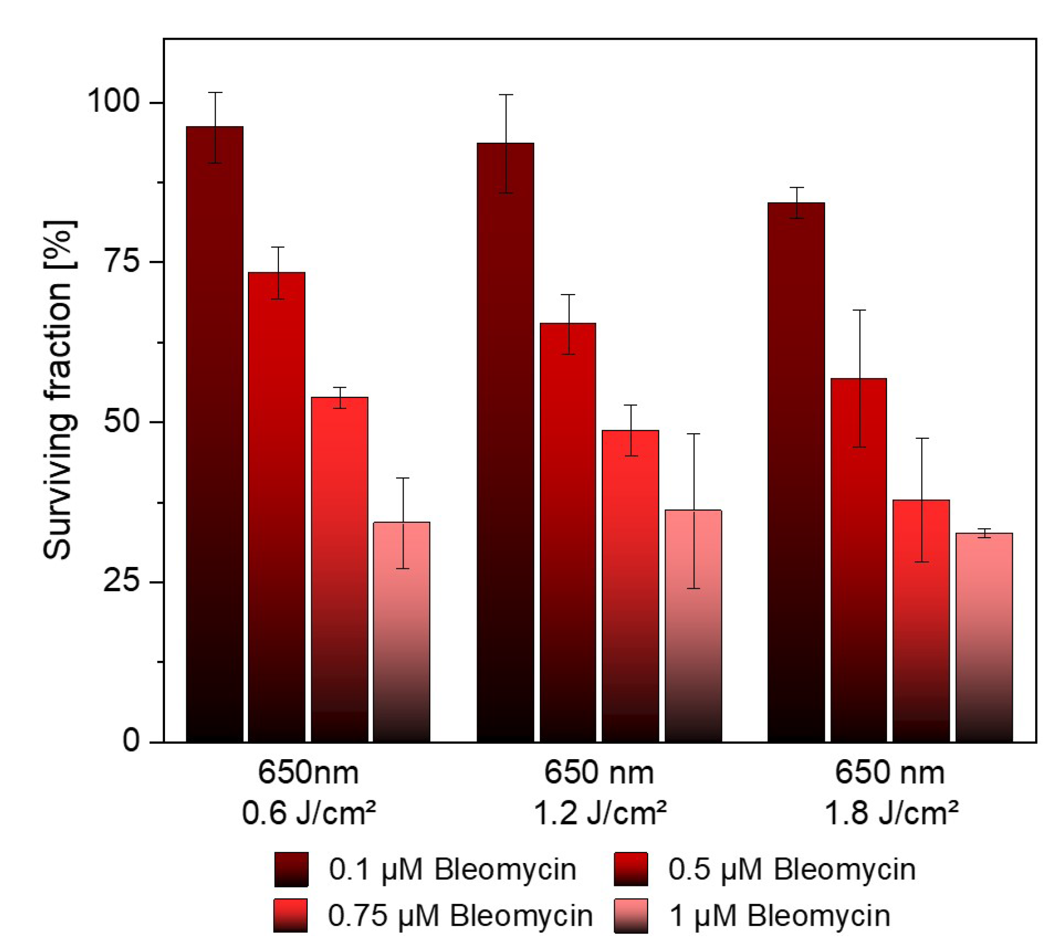 Pharmaceutics 15 02040 g005 Pharmaceutics 15 02040 g005