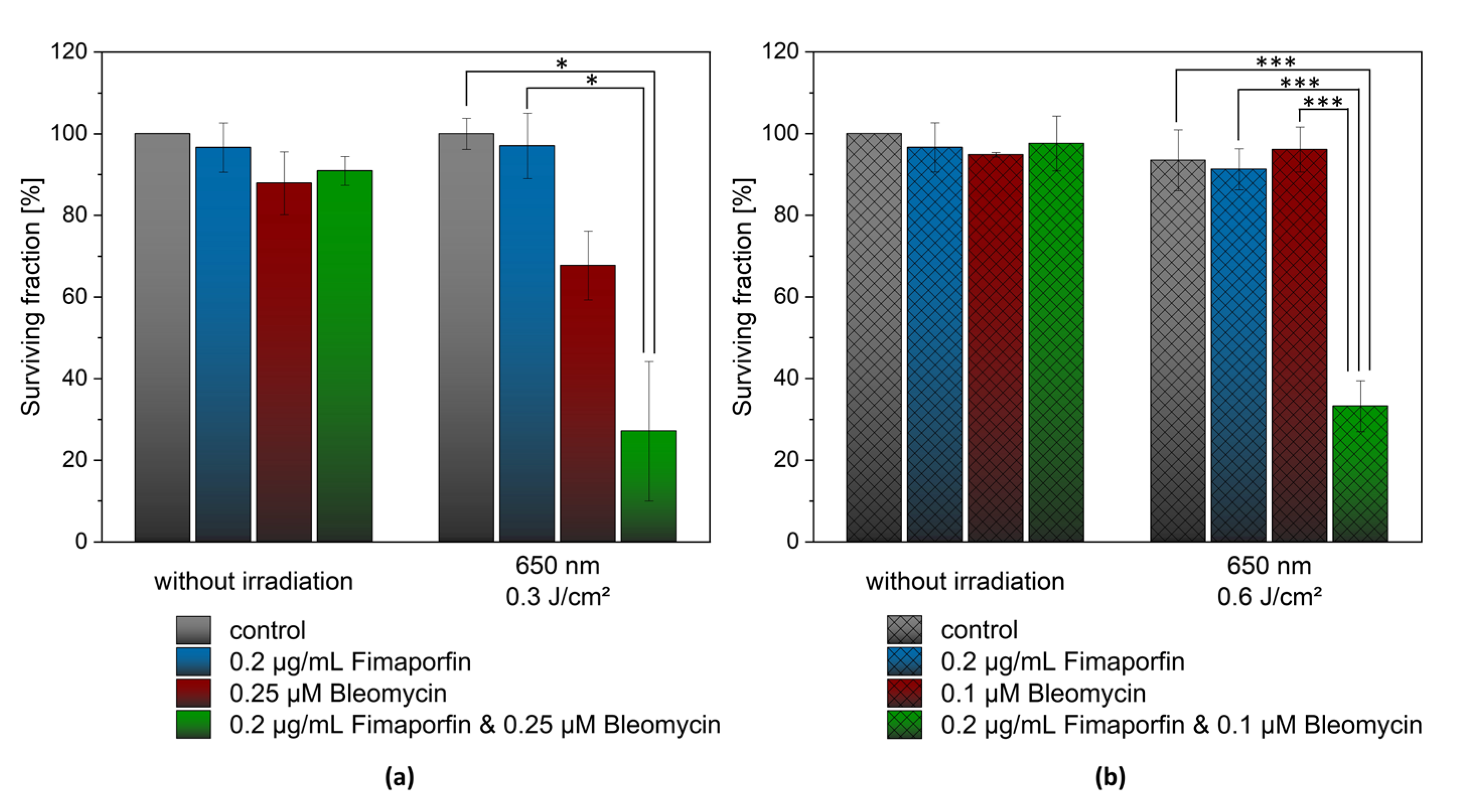 Pharmaceutics 15 02040 g006 Pharmaceutics 15 02040 g006