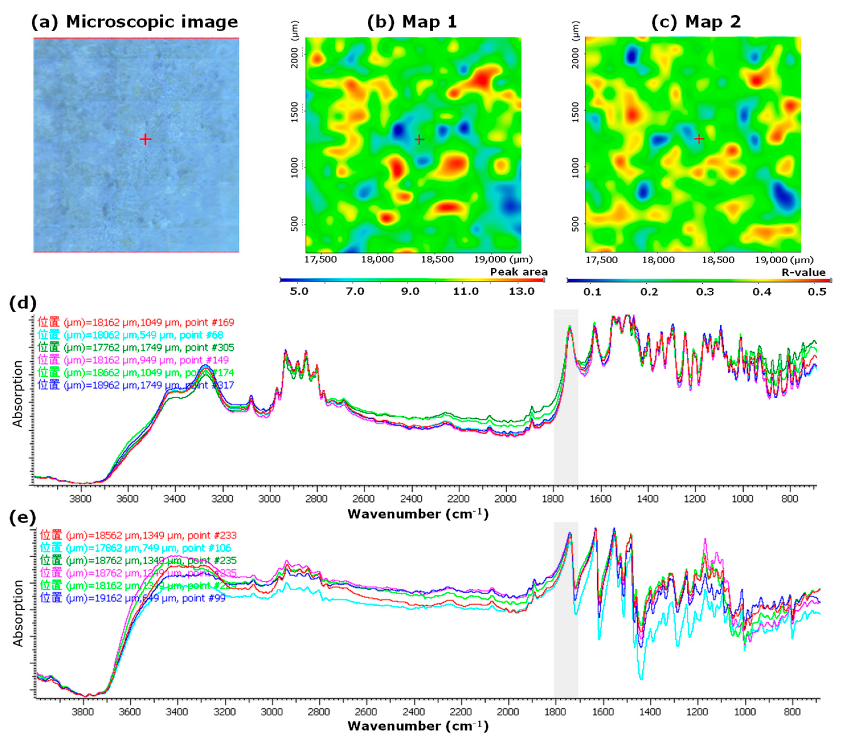 Pharmaceutics 15 02041 g003