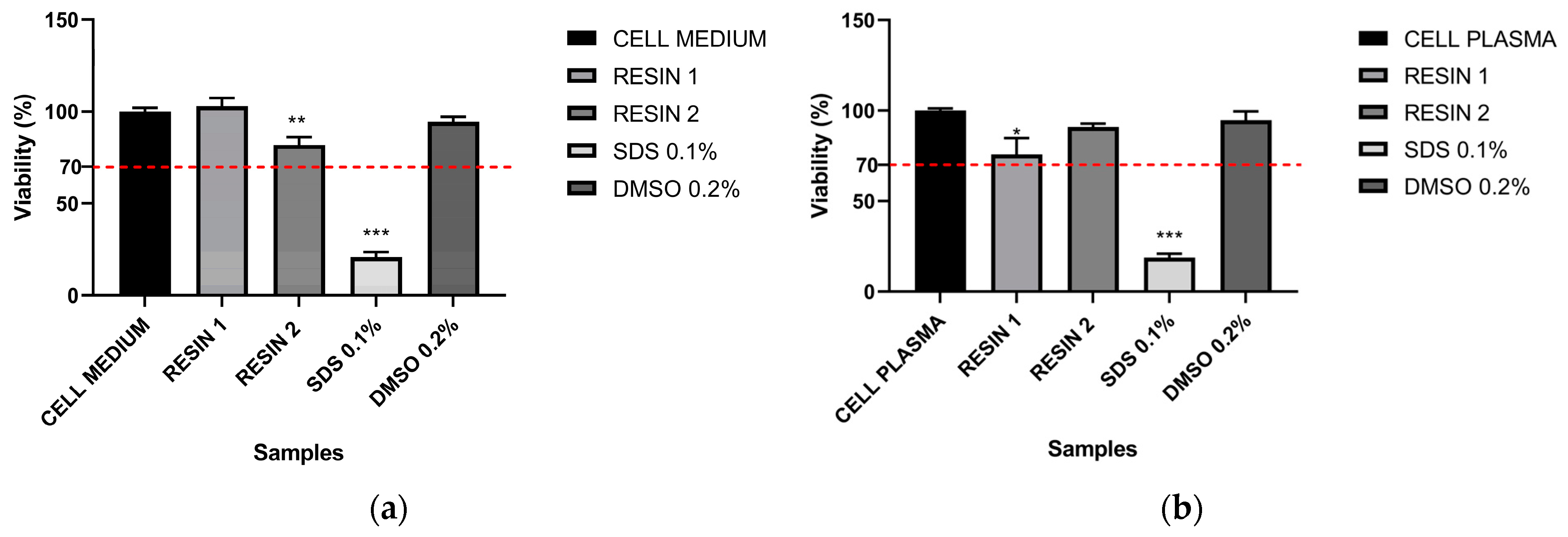 Pharmaceutics 15 02043 g004