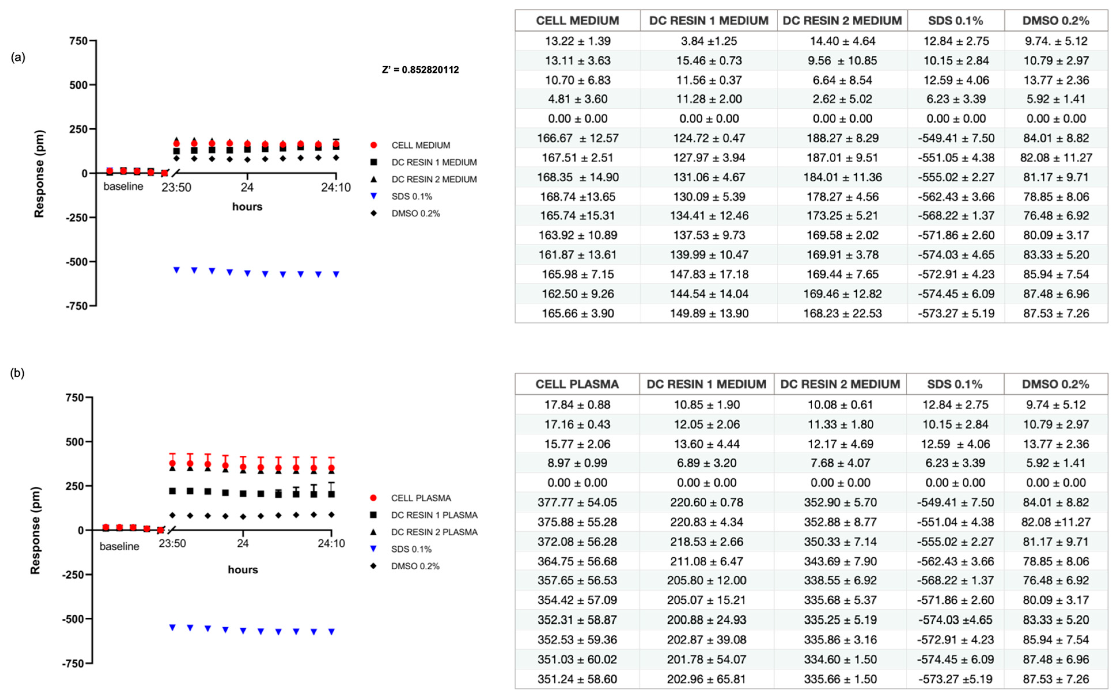 Pharmaceutics 15 02043 g005