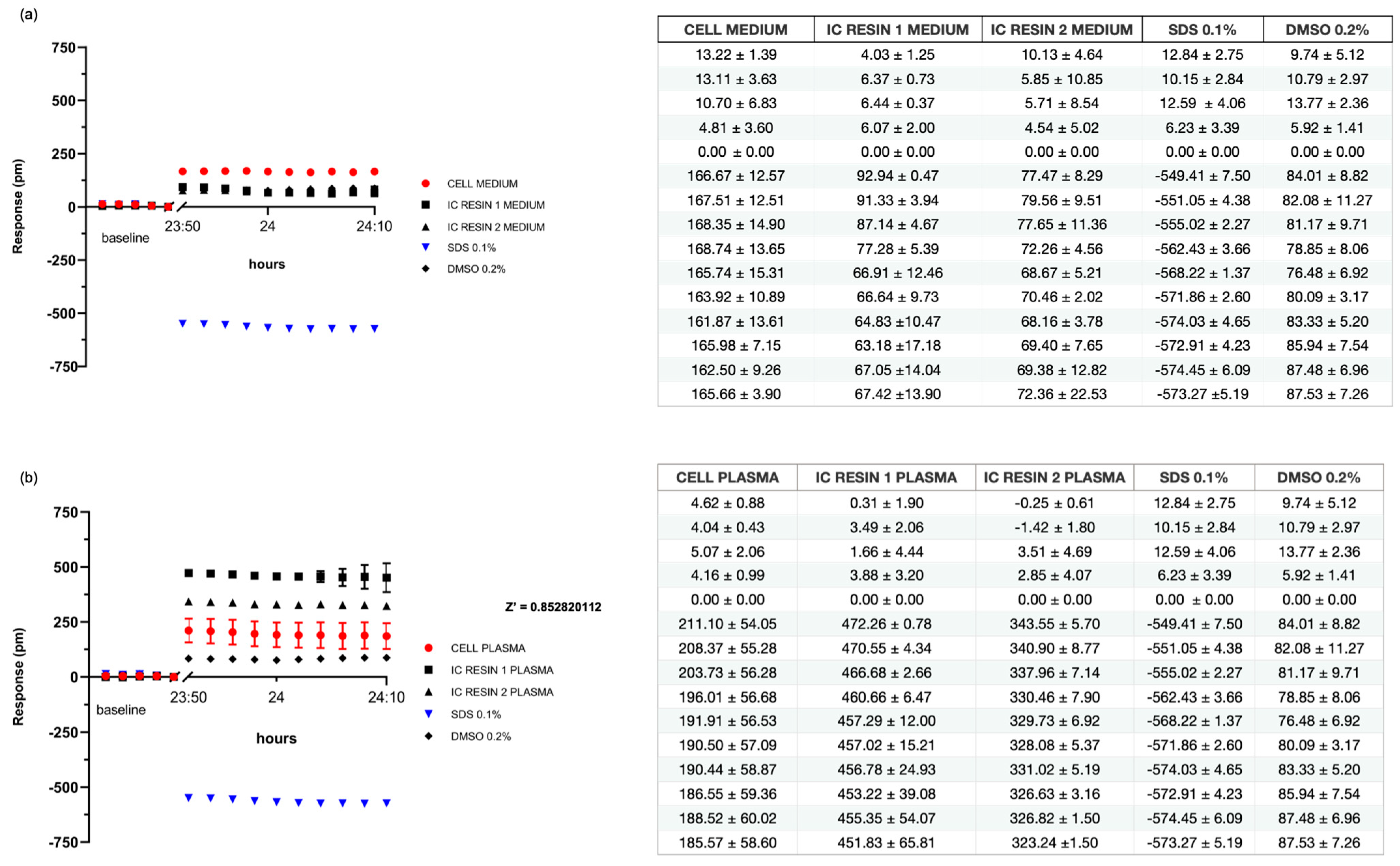 Pharmaceutics 15 02043 g008