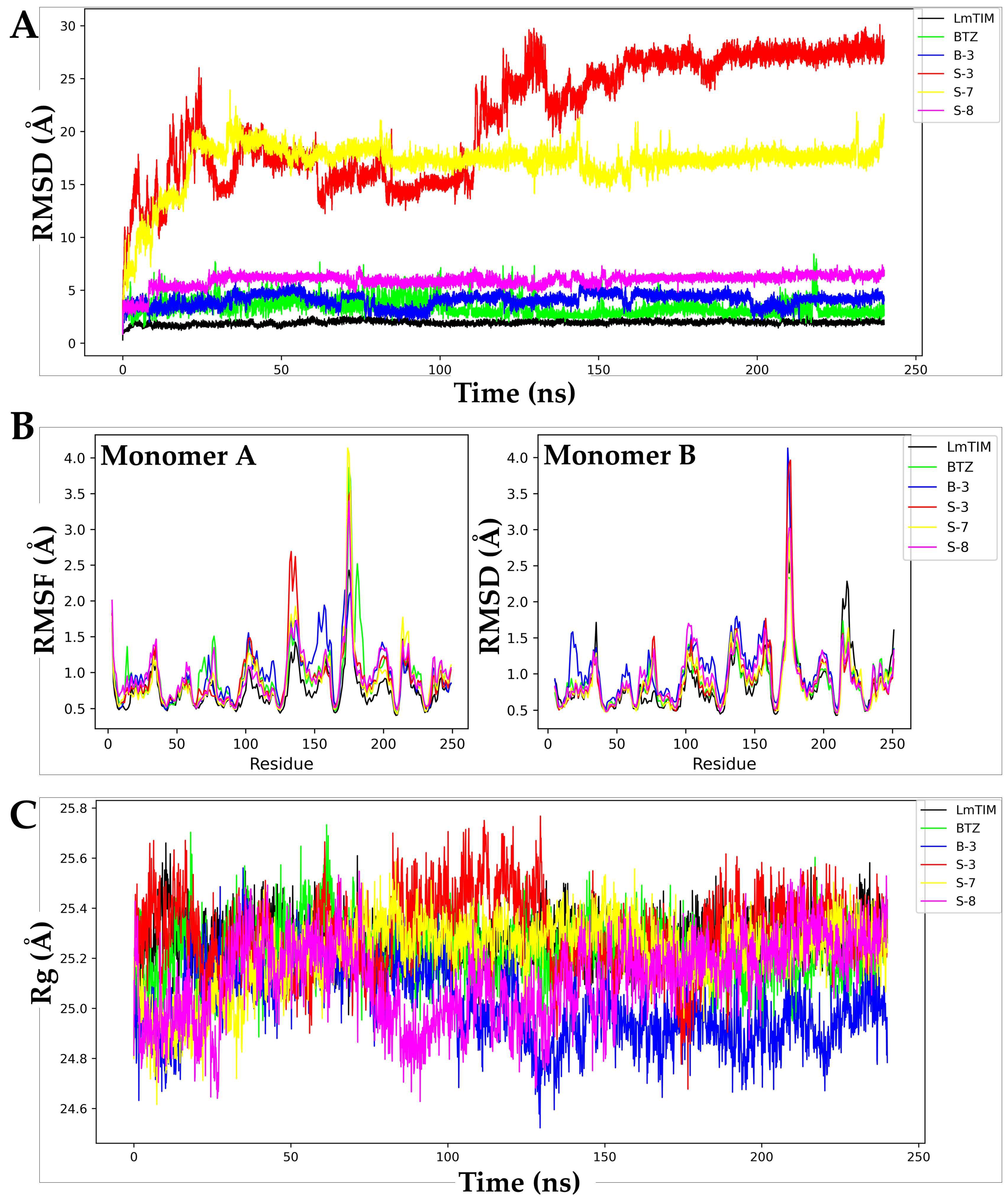 Pharmaceutics 15 02046 g003