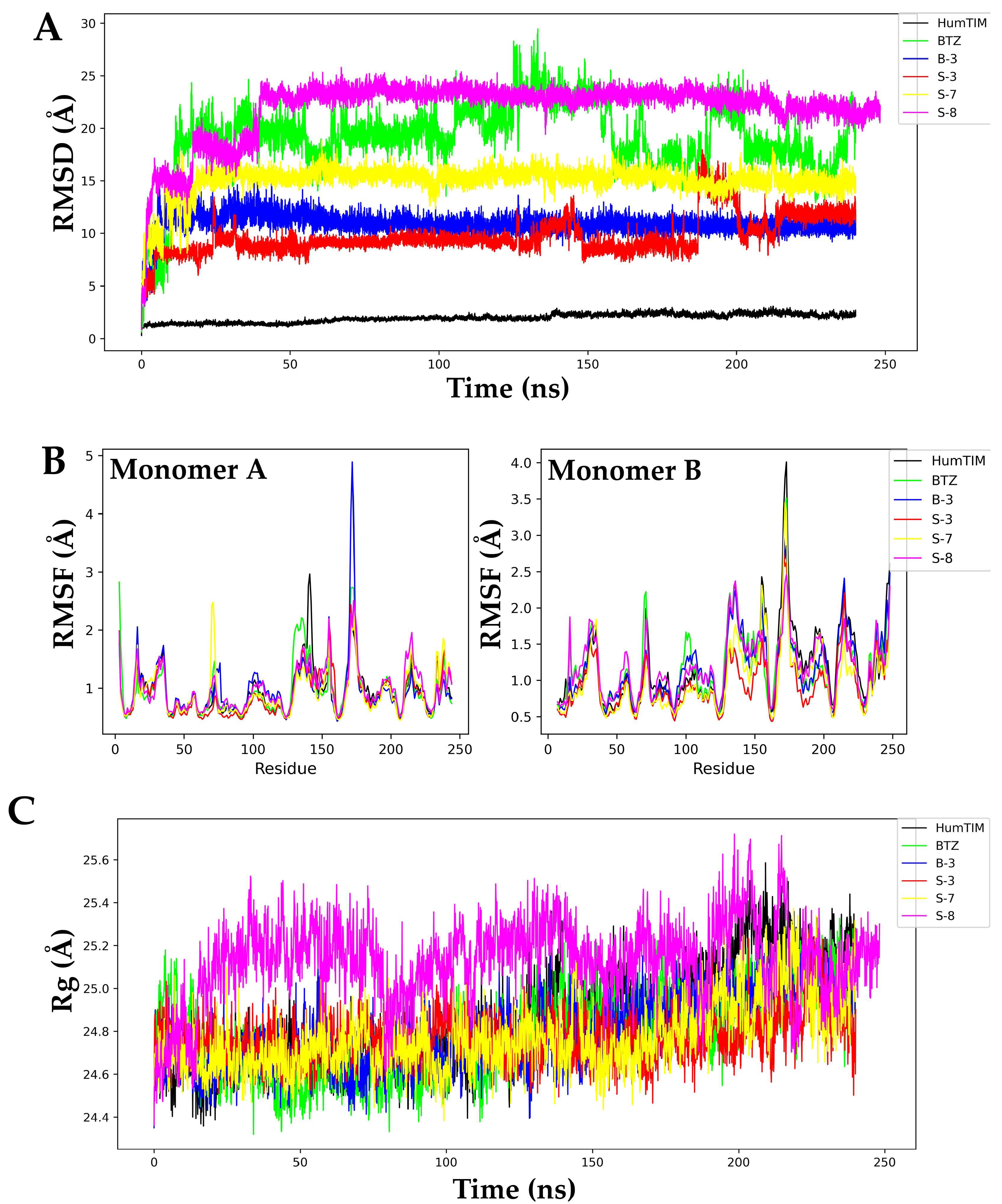 Pharmaceutics 15 02046 g005