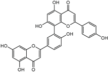 Pharmaceutics 15 02046 i004