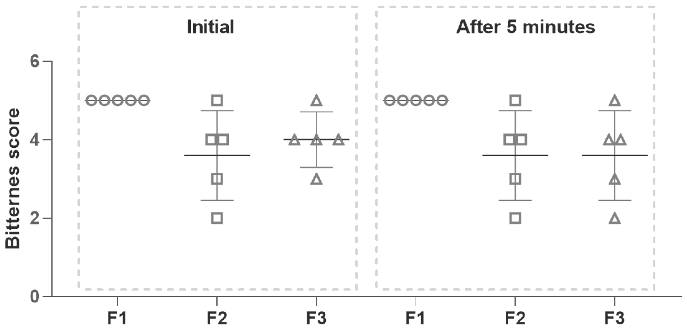 Pharmaceutics 15 02050 g002