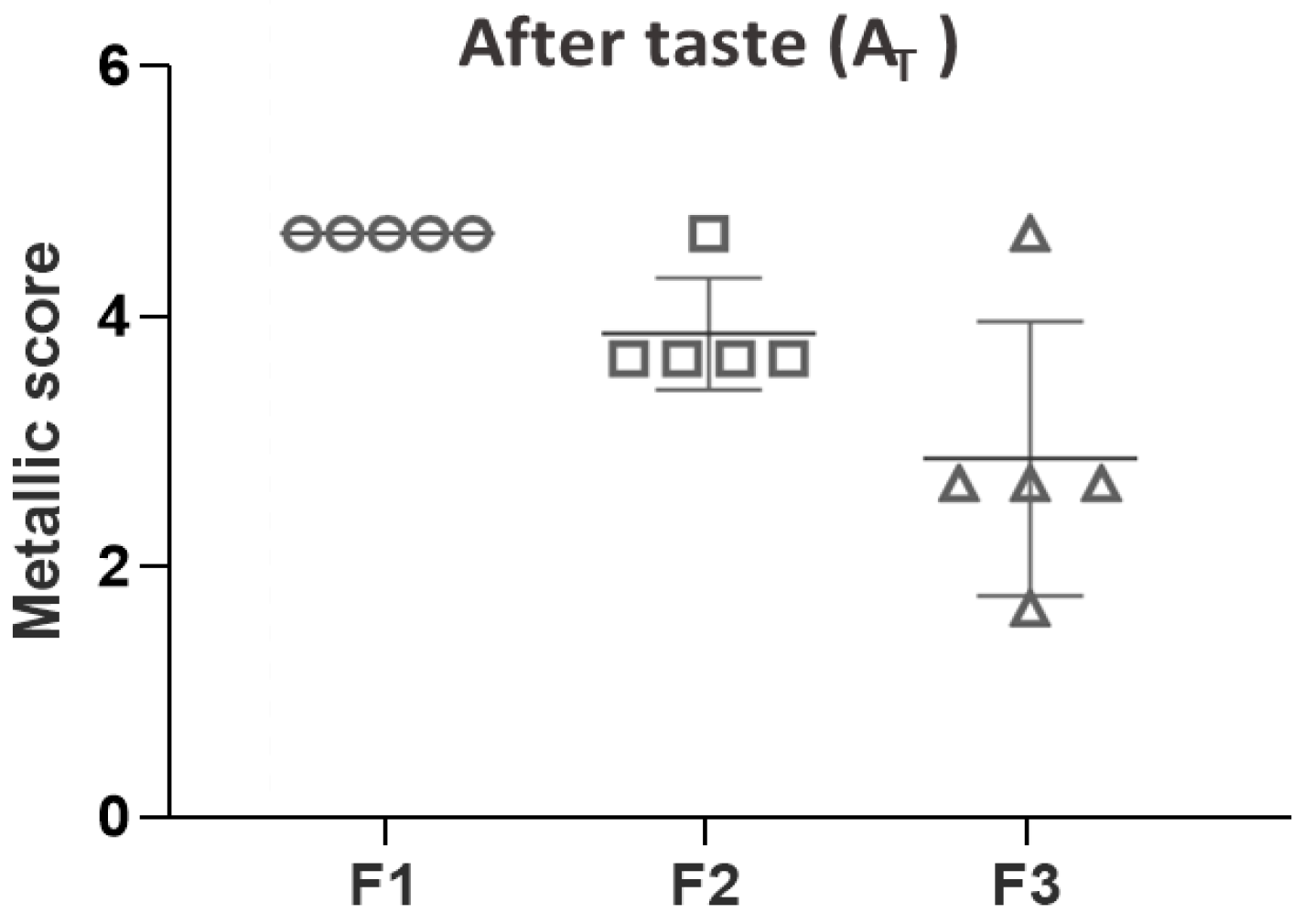 Pharmaceutics 15 02050 g003
