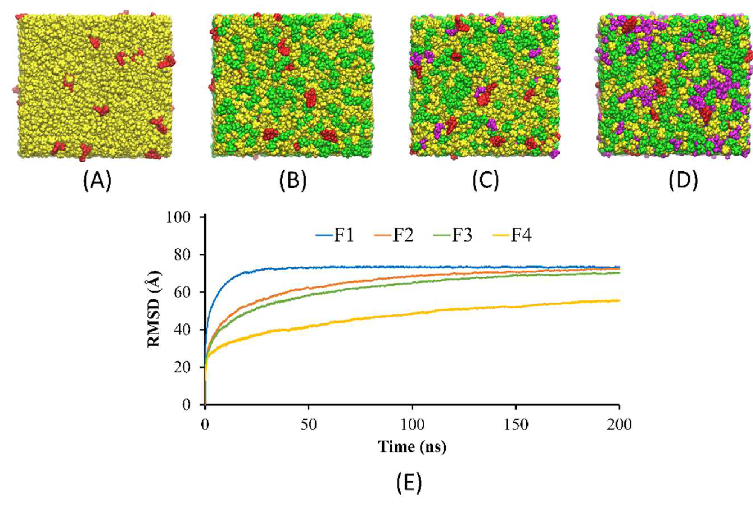 Pharmaceutics 15 02053 g003