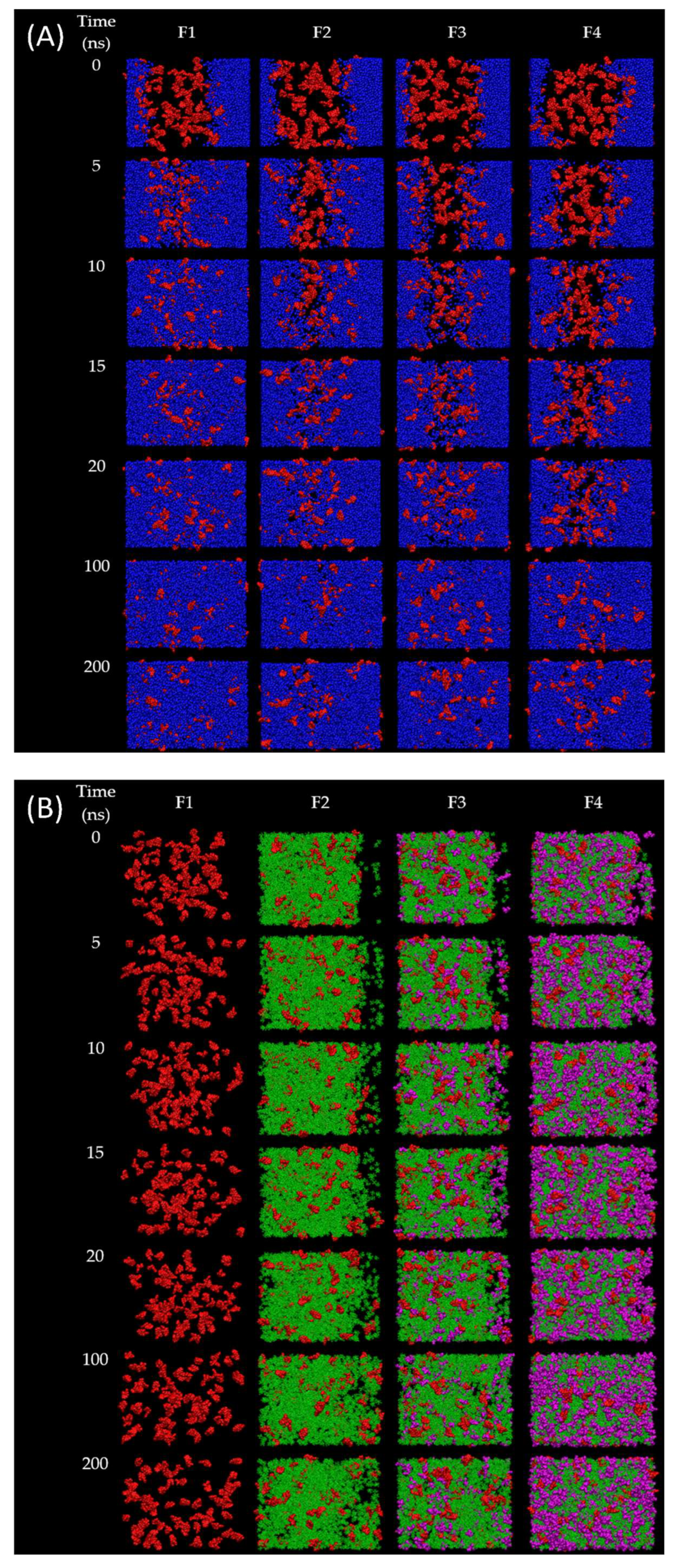 Pharmaceutics 15 02053 g004a