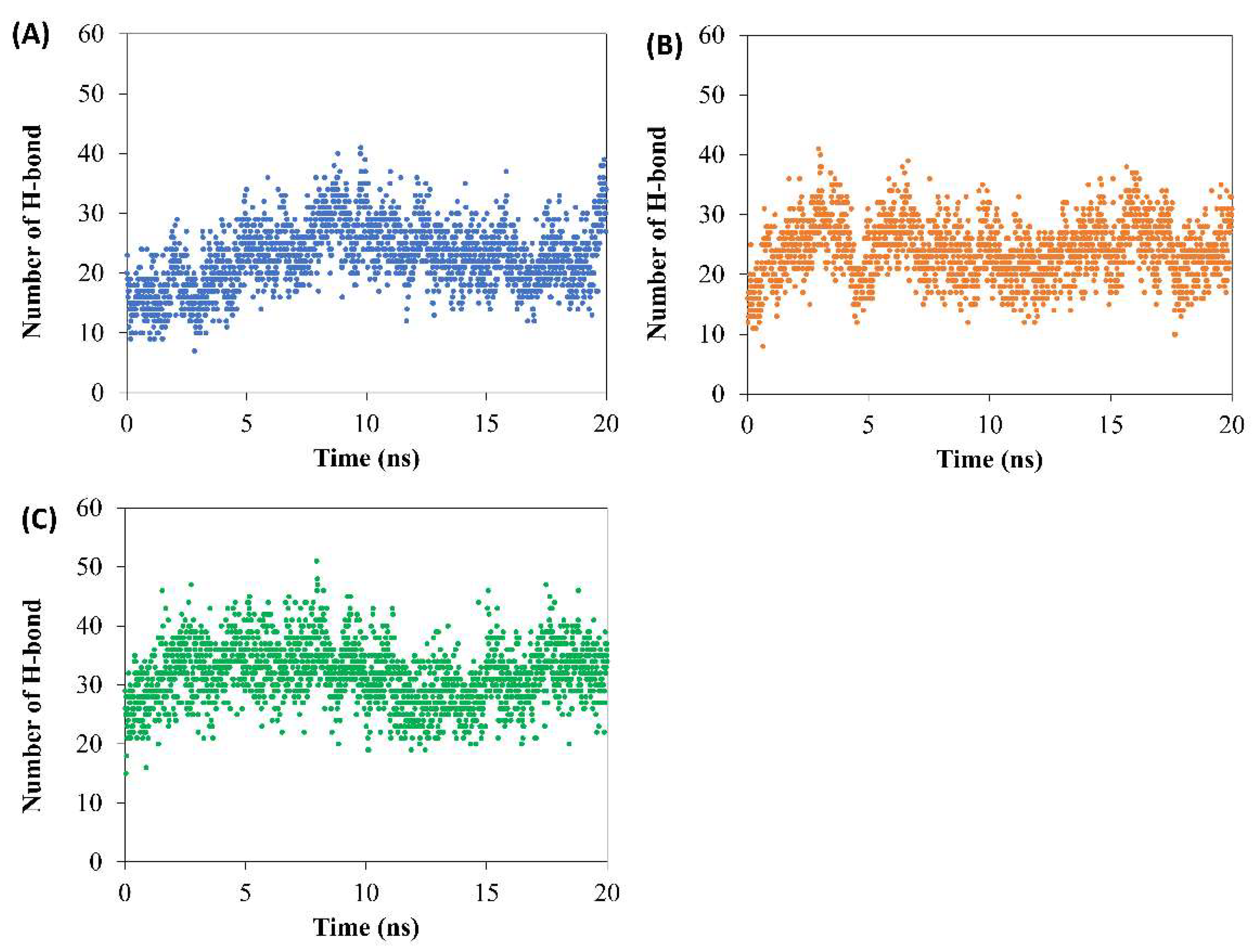 Pharmaceutics 15 02053 g006