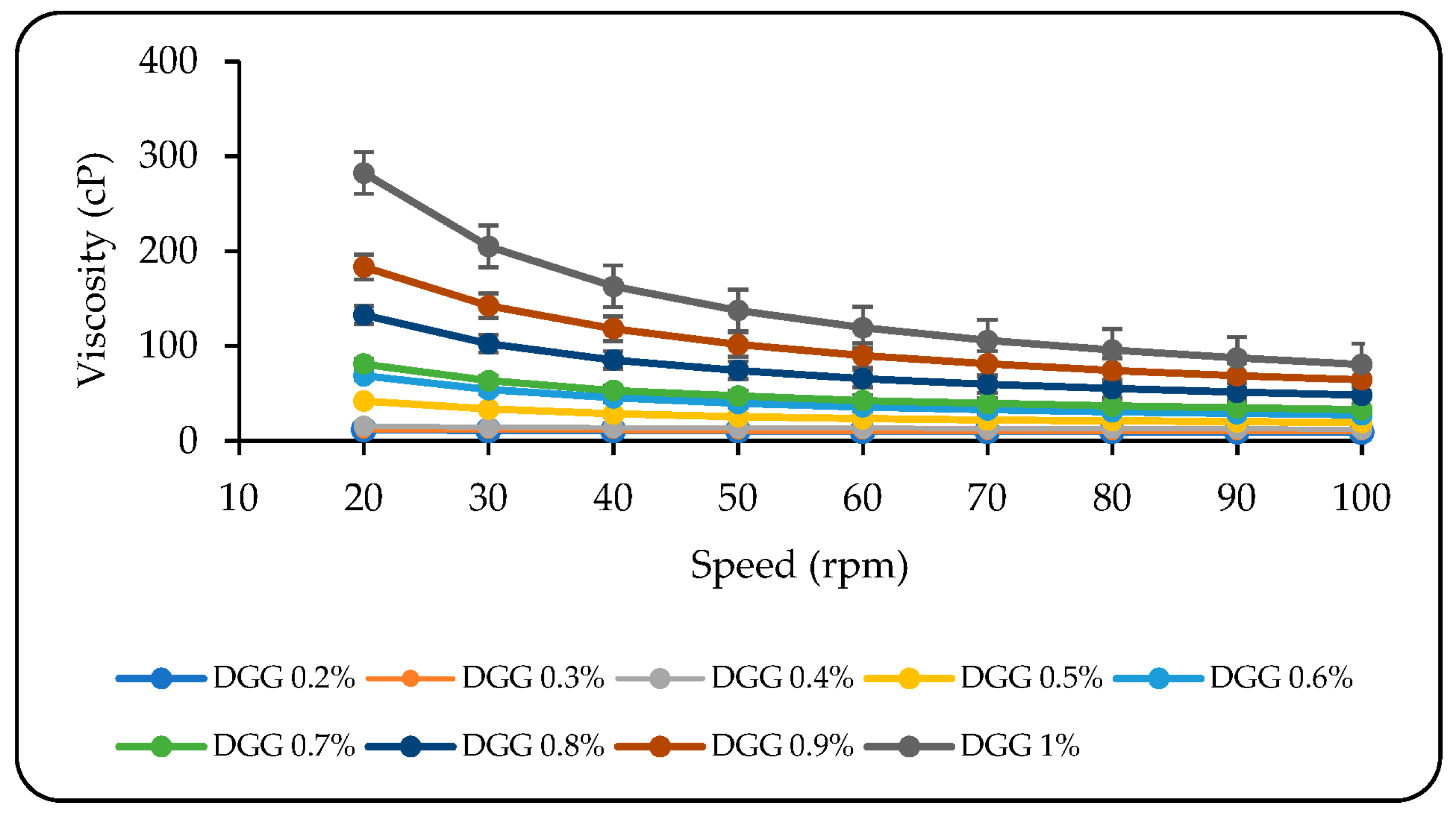Pharmaceutics 15 02055 g002 Pharmaceutics 15 02055 g002